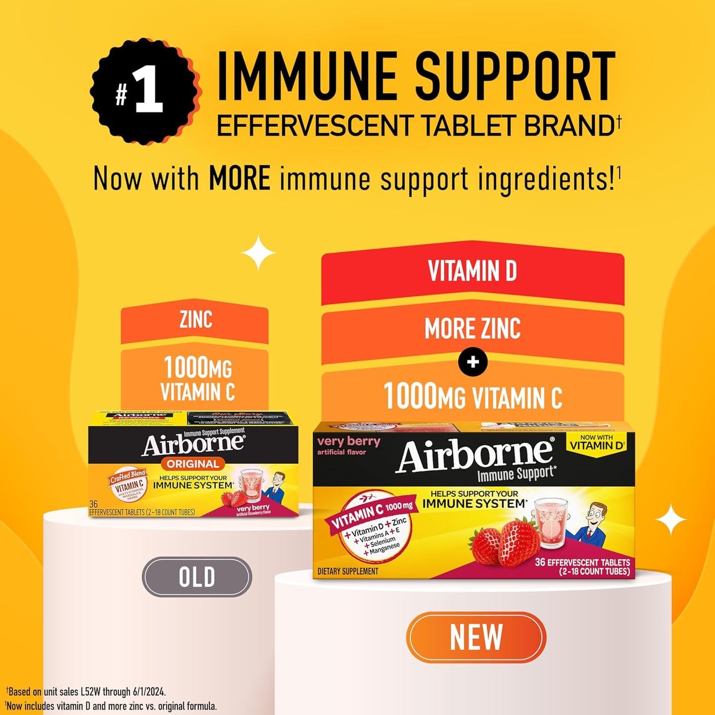 Airborne Somall Teeth Whitening Kit - Vitamins & Minerals, 36 Tablets