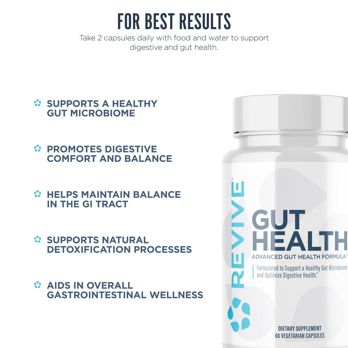 Revive Gut Health Supplements for Men & Women Daily Gut Repair & Digestive Health Support Formula with Thyme, Oregano & Milk Thistle 60 Capsules