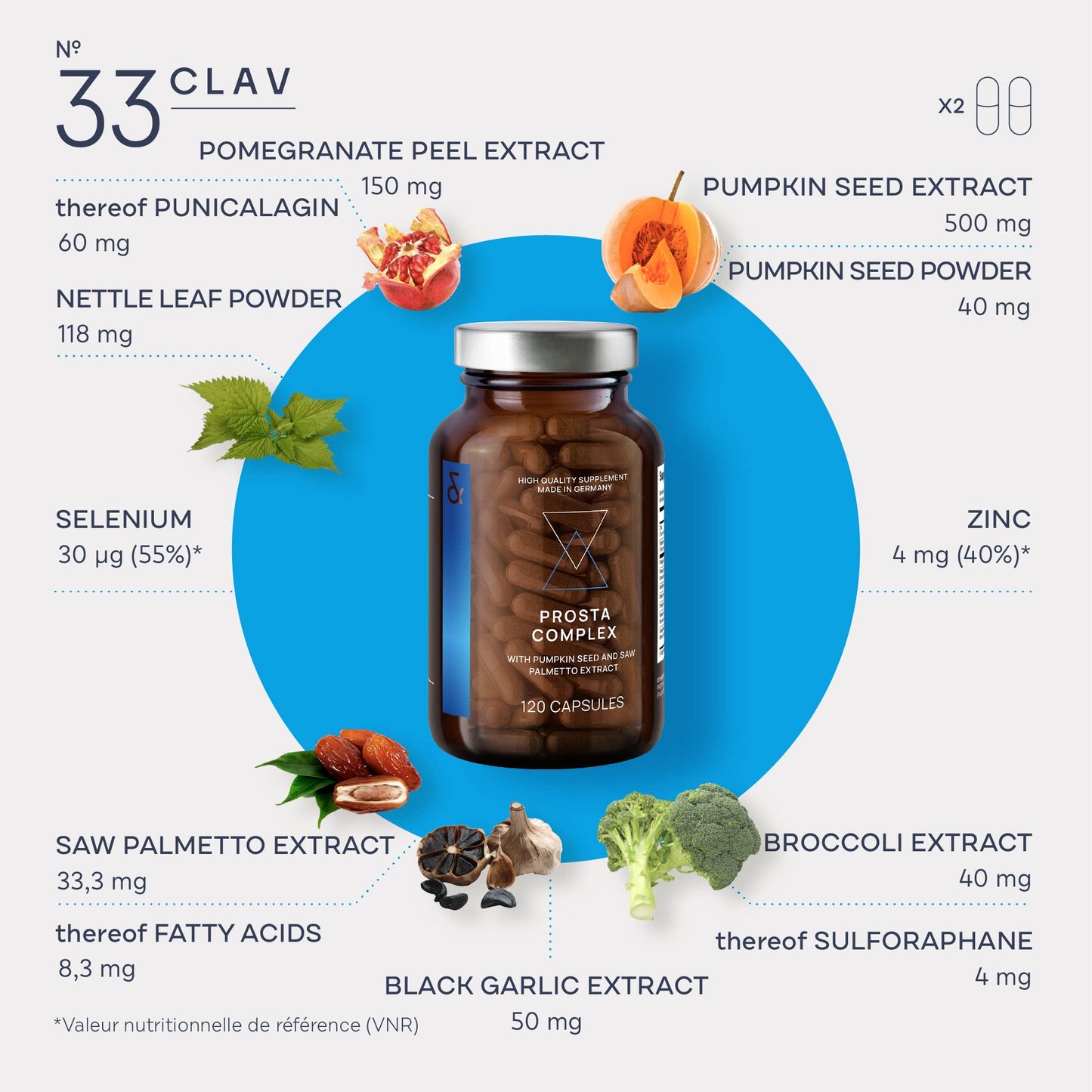 CLAV Prostate Health Supplement for Men with Saw Palmetto, Pumpkin Seed, Black Garlic, Nettle Extract, Zinc & Selenium, 120 Capsules