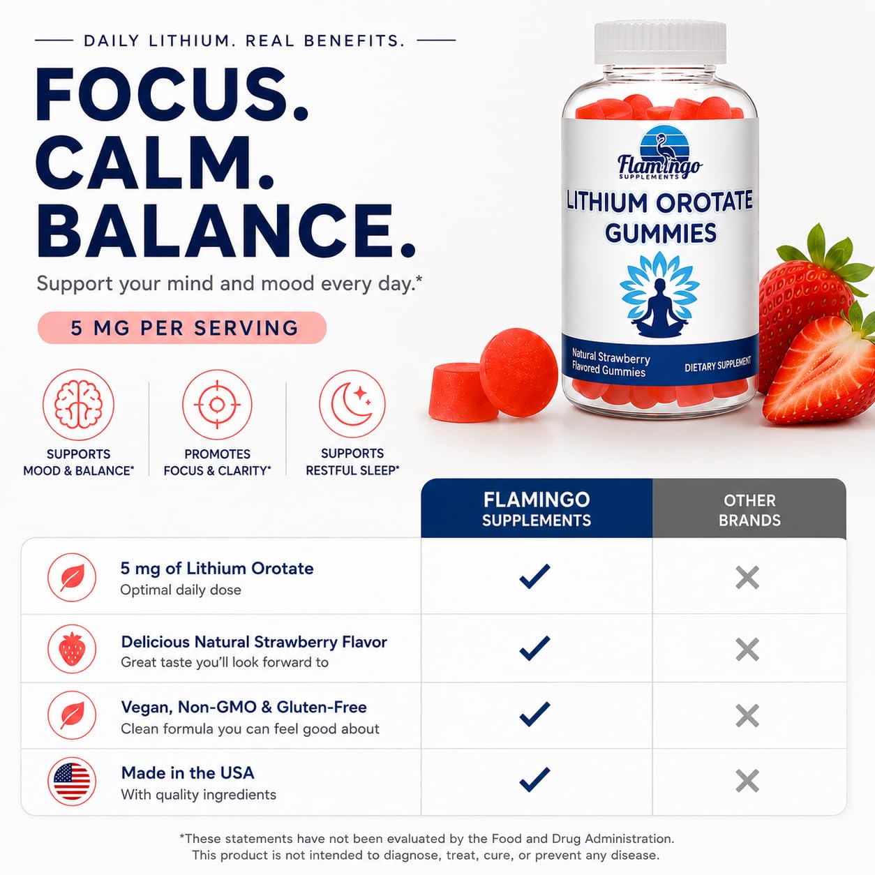 Flamingo Supplements Lithium Ootate Gummies 5mg (Per Serving) – Chewable Lithium Supplement – Gentle Daily Support – Vegan, Non-GMO, 60 Gummies
