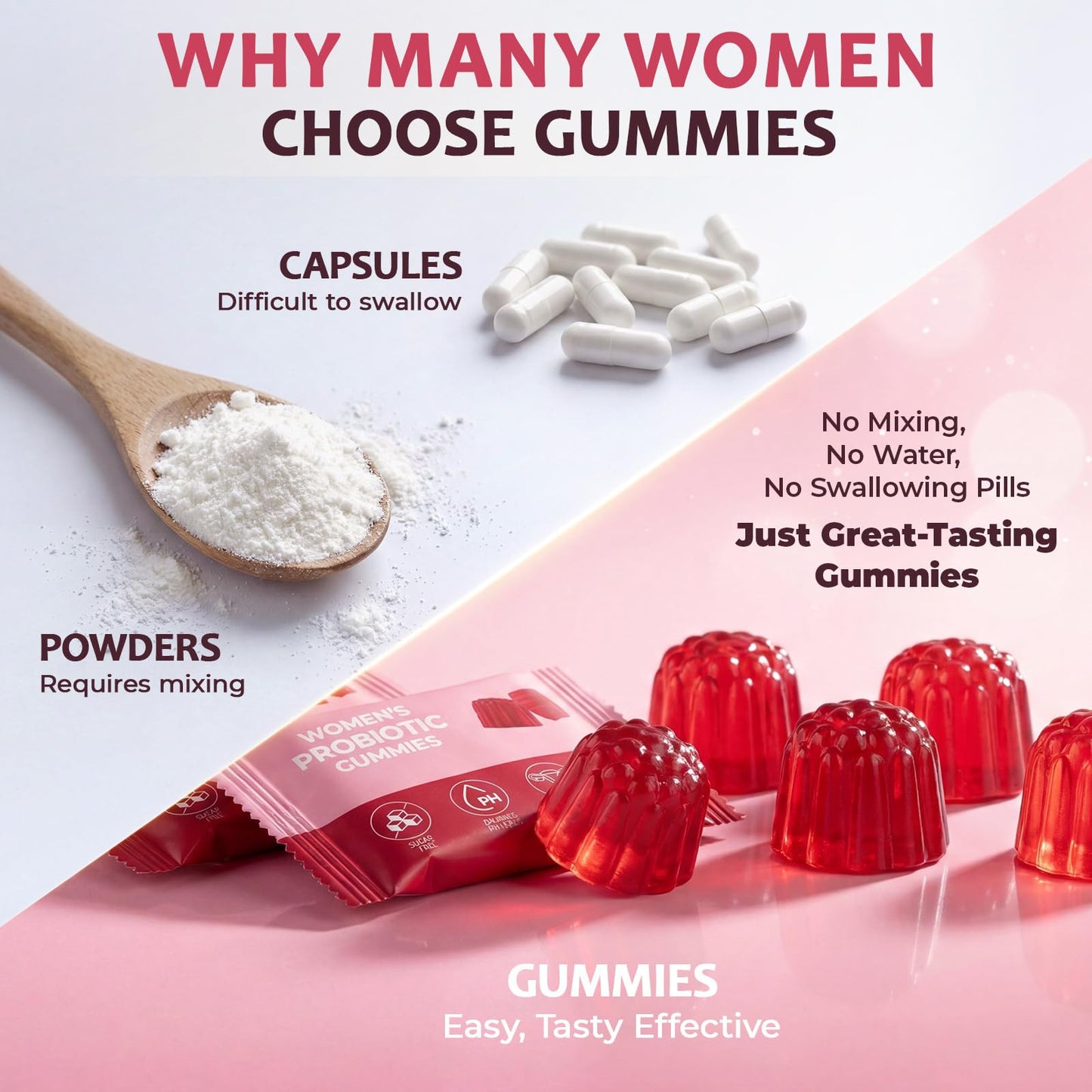 VetanBee Premium Feminine Balance Gummies for Women Powder, 1