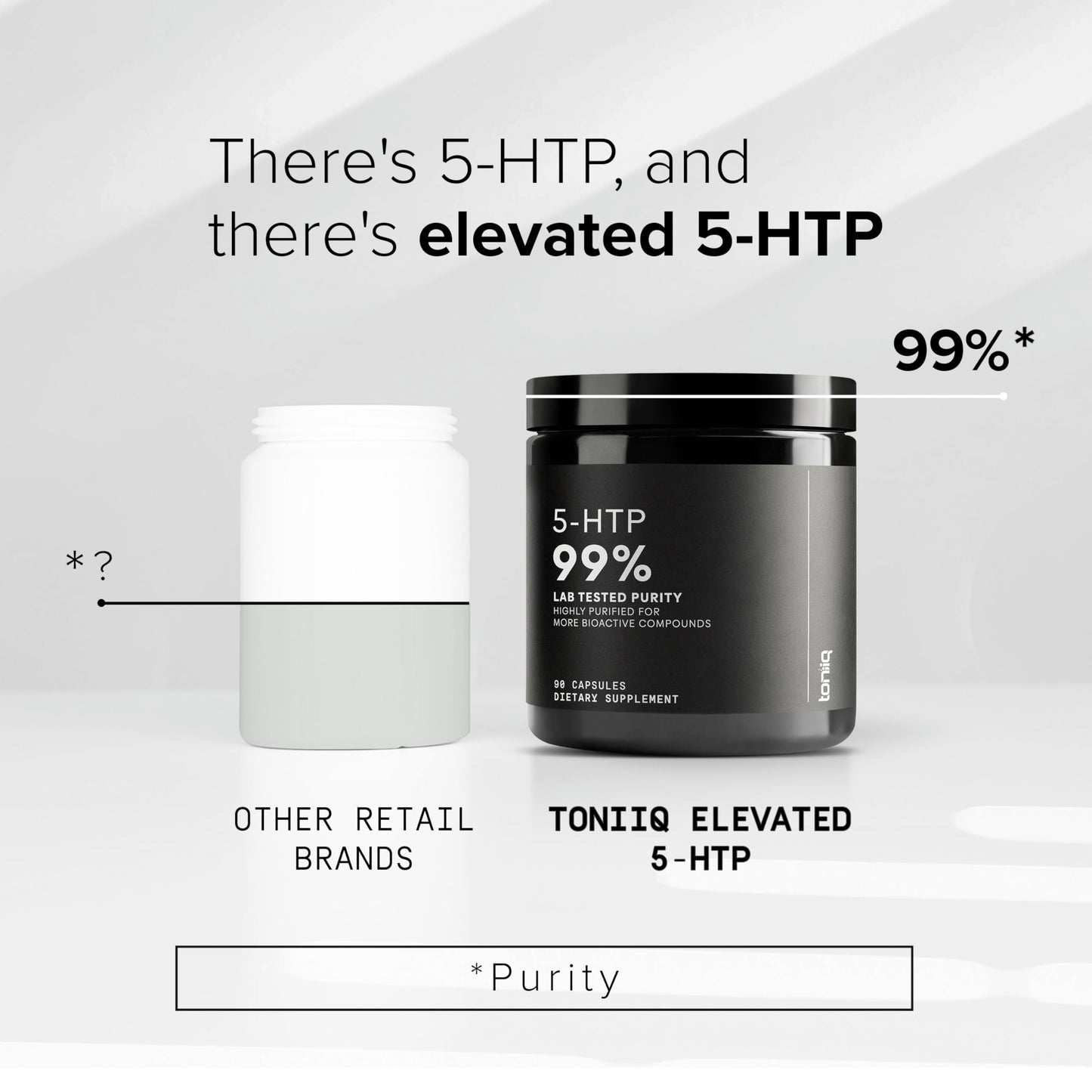 Toniiq Ultra High Strength 5-HTP Capsules, 90 Veggie Capsules