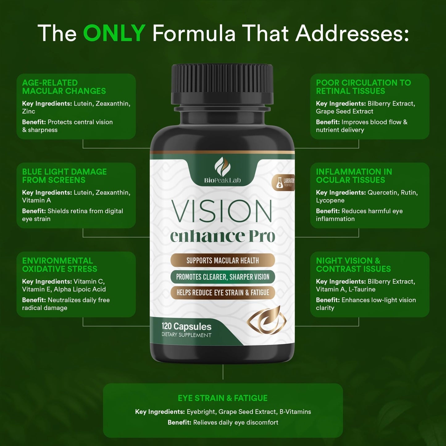 VISION ENHANCE PRO BioPeak Lab Vision Enhance Pro Capsule 120