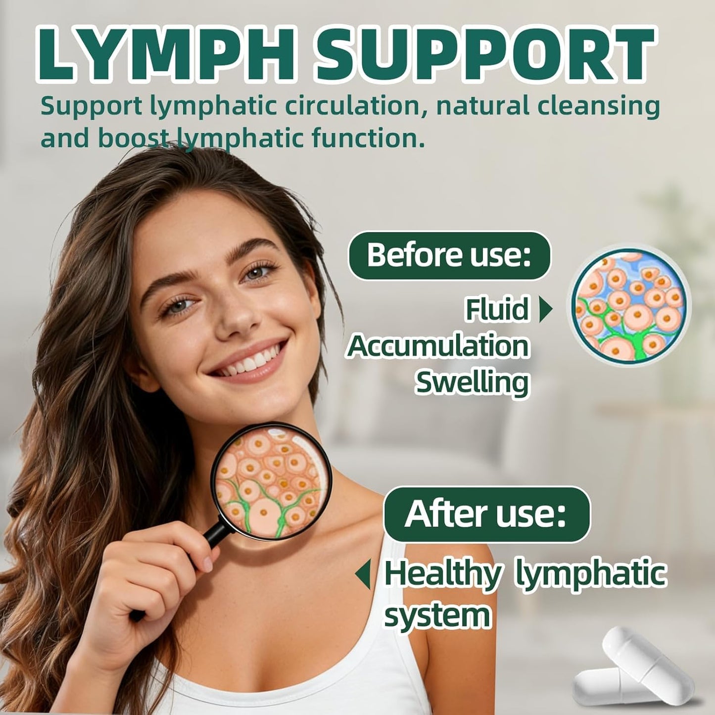 Biorizvo Lymphatic Drainage Capsule, 240 Capsules