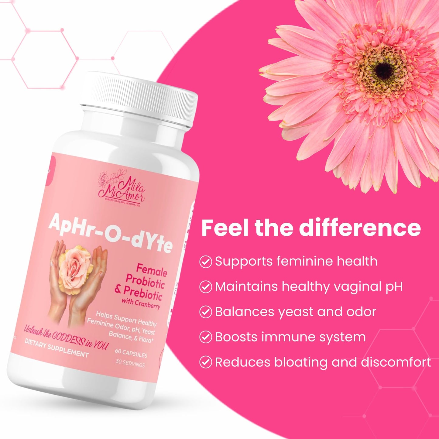 Mila Miamor ApHr-O-dYte Women’s Probiotic and Prebiotic with Cranberry, Gluten-Free, Non-GMO Supplement for Feminine Health, pH Balance, Odor Control, Urinary Tract 60 Capsules
