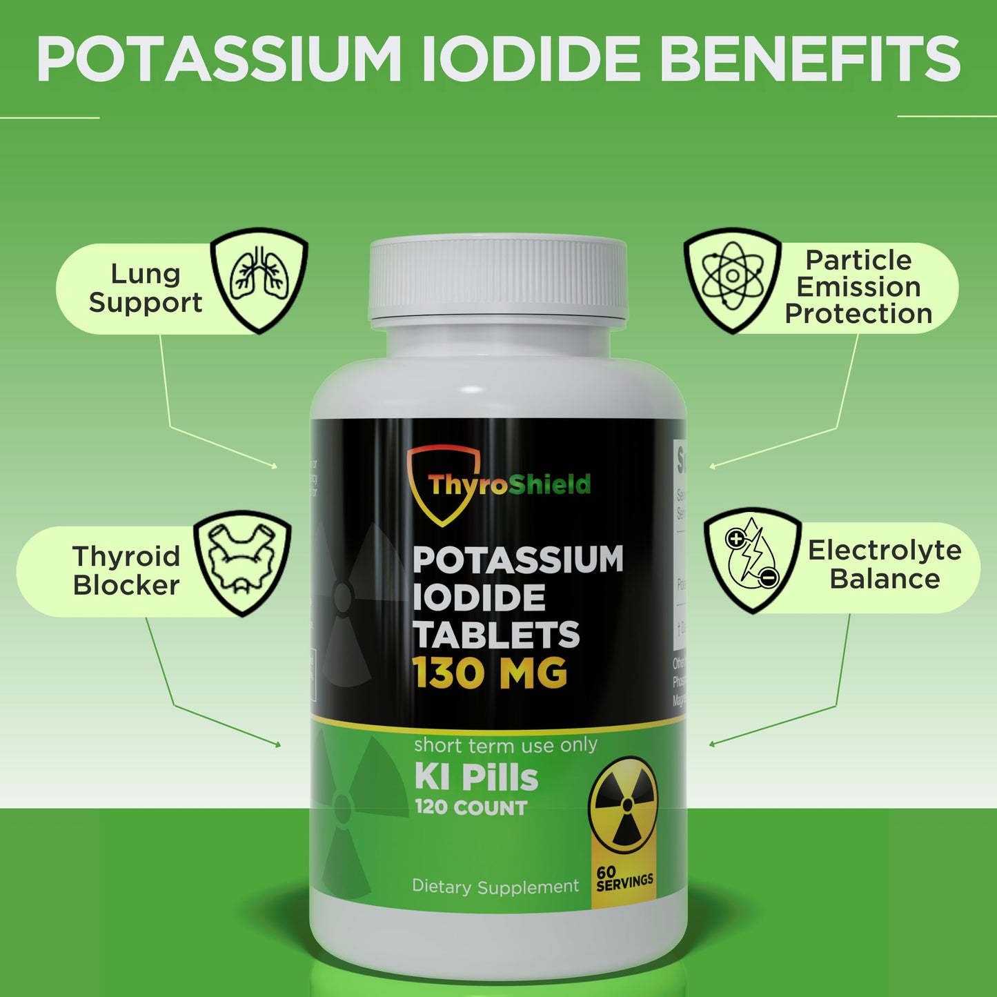 ThyroShield Potassium Iodide Tablets 130 mg, 240 Tablets