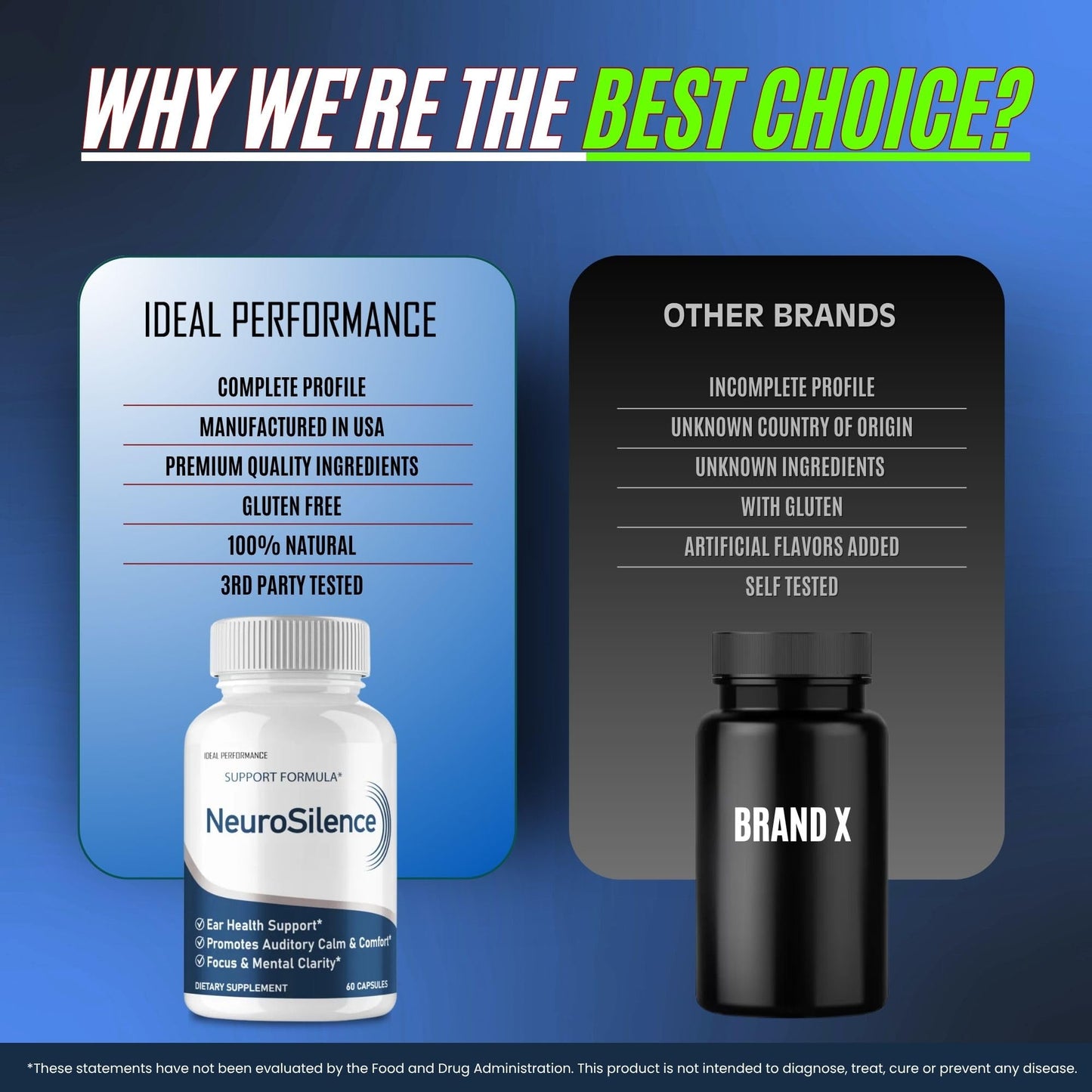 IDEAL PERFORMANCE Neurosilence Capsules 120 Capsules