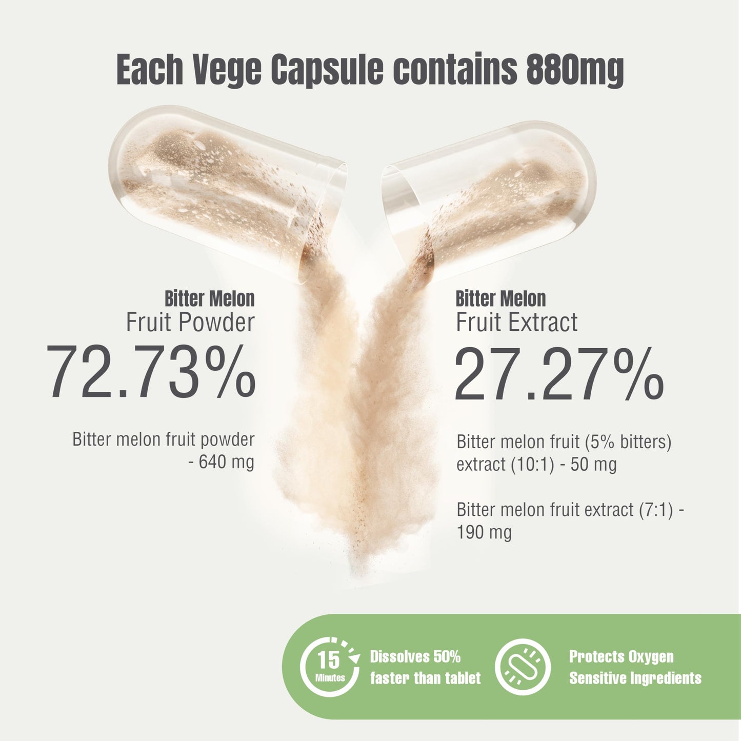 HerbsForever Bittermelon/Gourd Extra Strength 10:1 Extract, 4250 mg Fruit Powder Equivalent per Serving, 60 Capsules