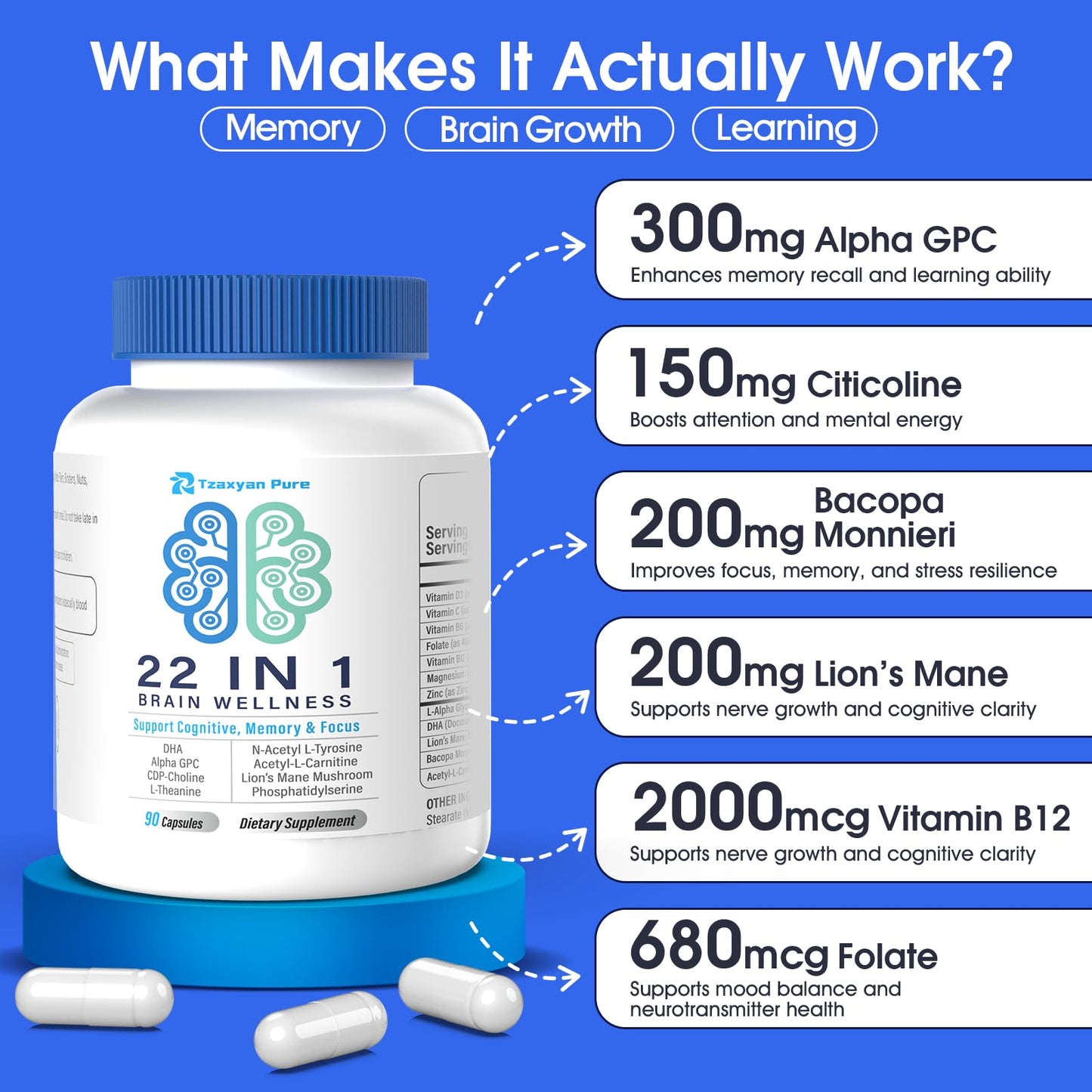 Tzaxyan Pure Brain Supplements for Memory and Focus - 22-in-1 Brain Supplement with Alpha GPC, Citicoline, Vitamin B12, Bacopa, Lion’s Mane, DHA - Brain Health for Clarity, Energy & Cognitive Support, 90 Capsules