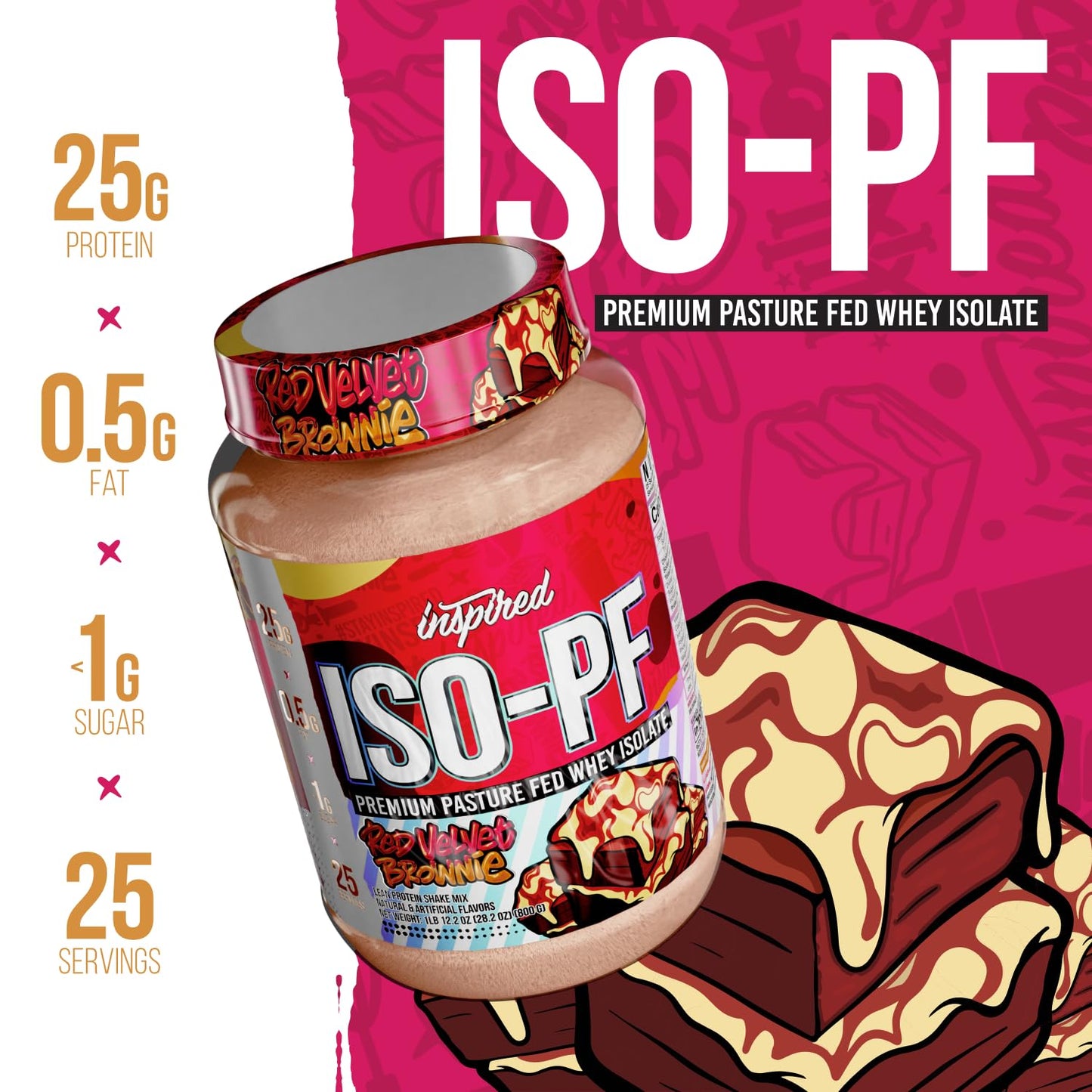 Inspired Nutraceuticals ISO-PF Pasture Fed Whey Protein Isolate Protein Powder, 28.2 oz
