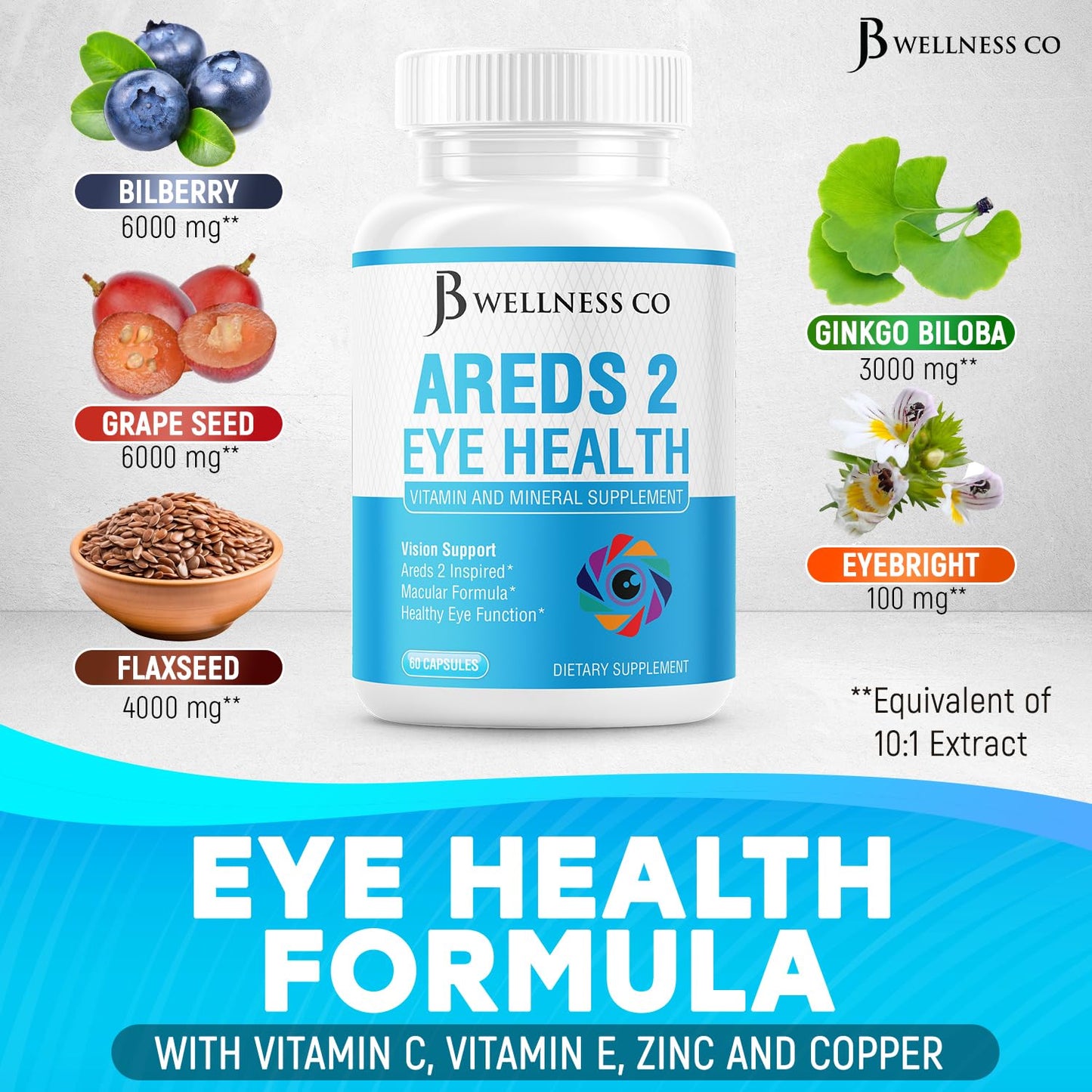 JB Wellness Co AREDS 2 Eye Vitamin & Mineral Supplement Capsule 180 Count