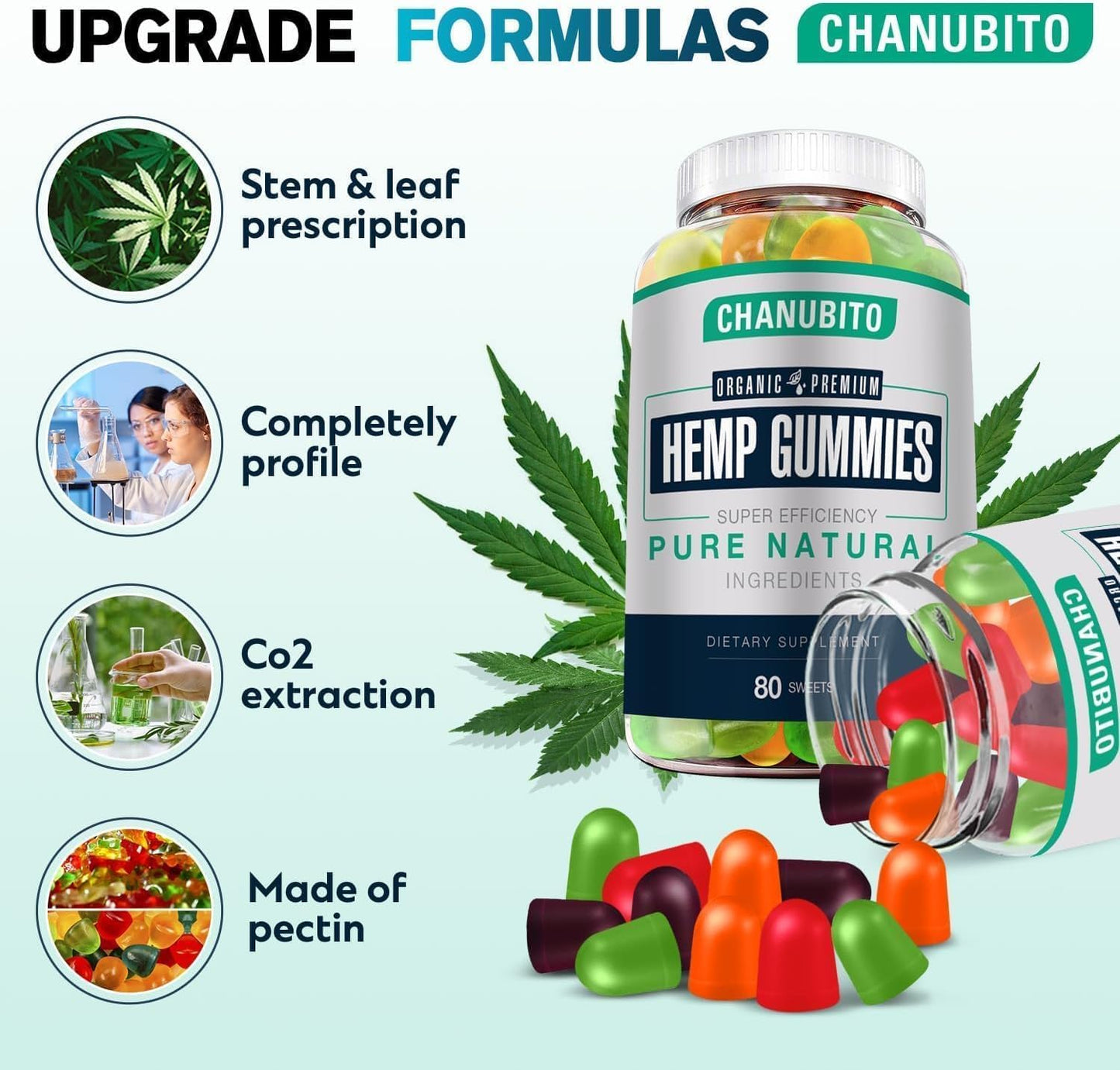 CHANUBITO Hemp Gummies 80 Count Gummies