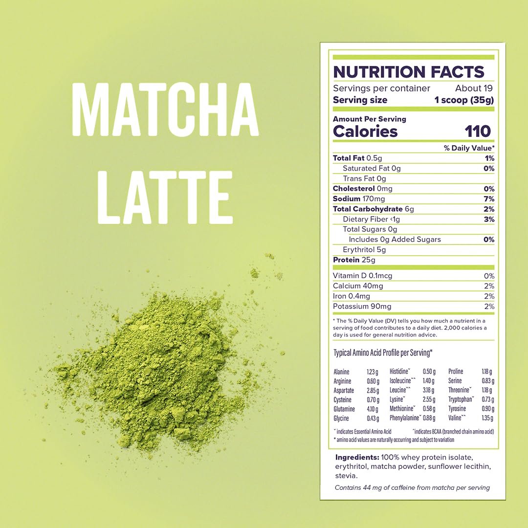 FitBites 100% Whey Isolate Protein Powder (Matcha Latte), 24 Servings