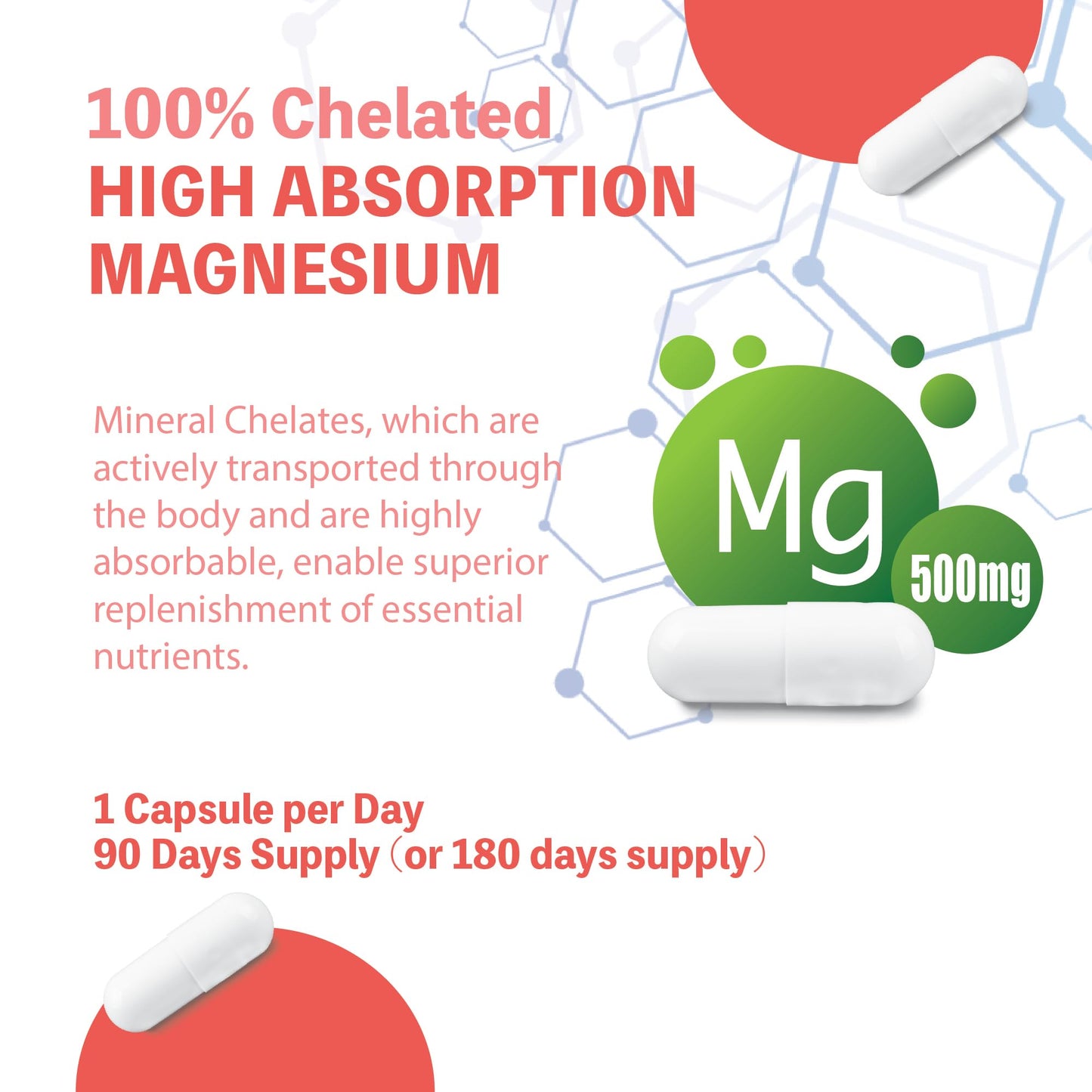 Nature4U Magnesium Glycinate 500mg Capsule 90 Count