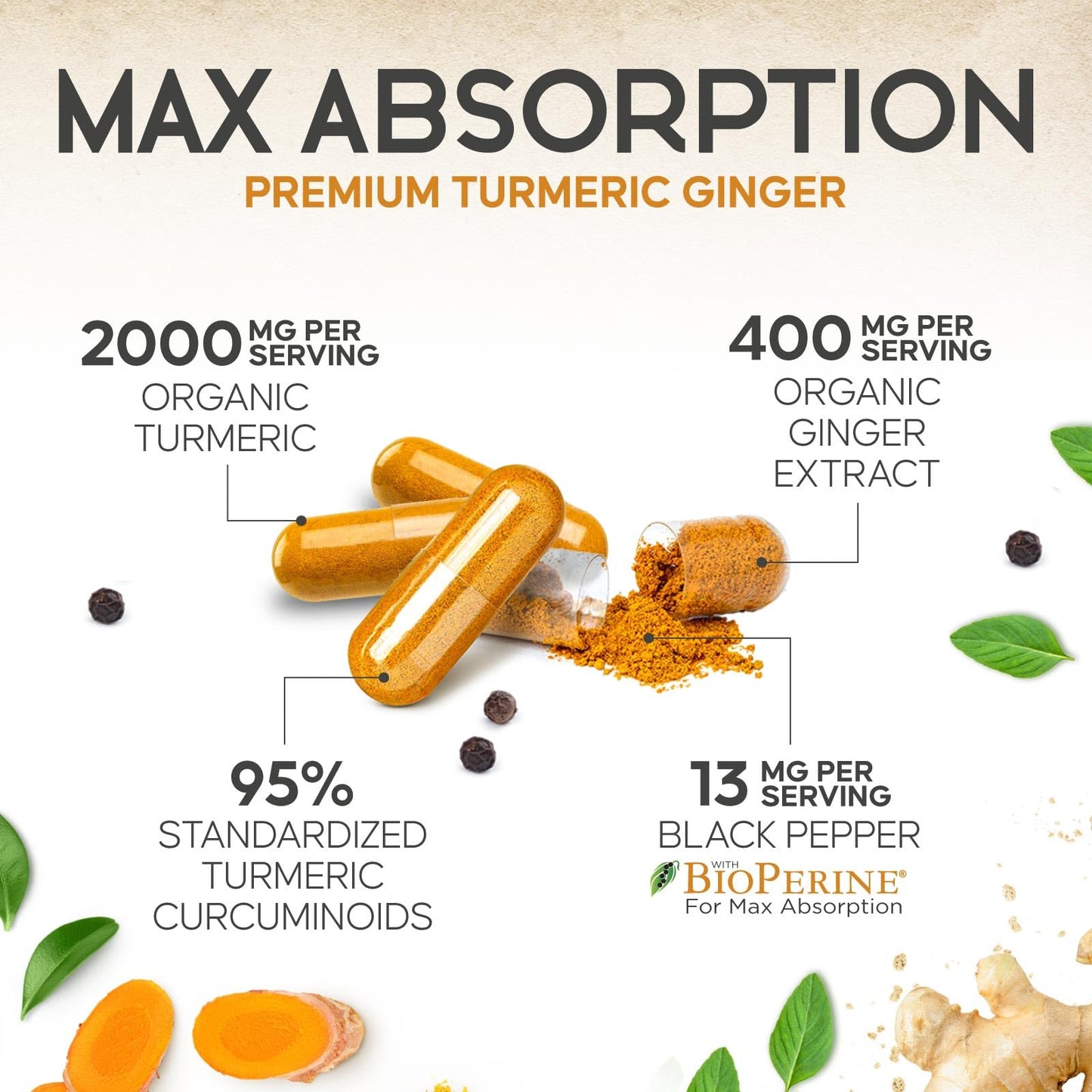 Health Nutrition Naturals Turmeric Curcumin Supplement - 2200mg, 95% Curcuminoids, 60 Capsules