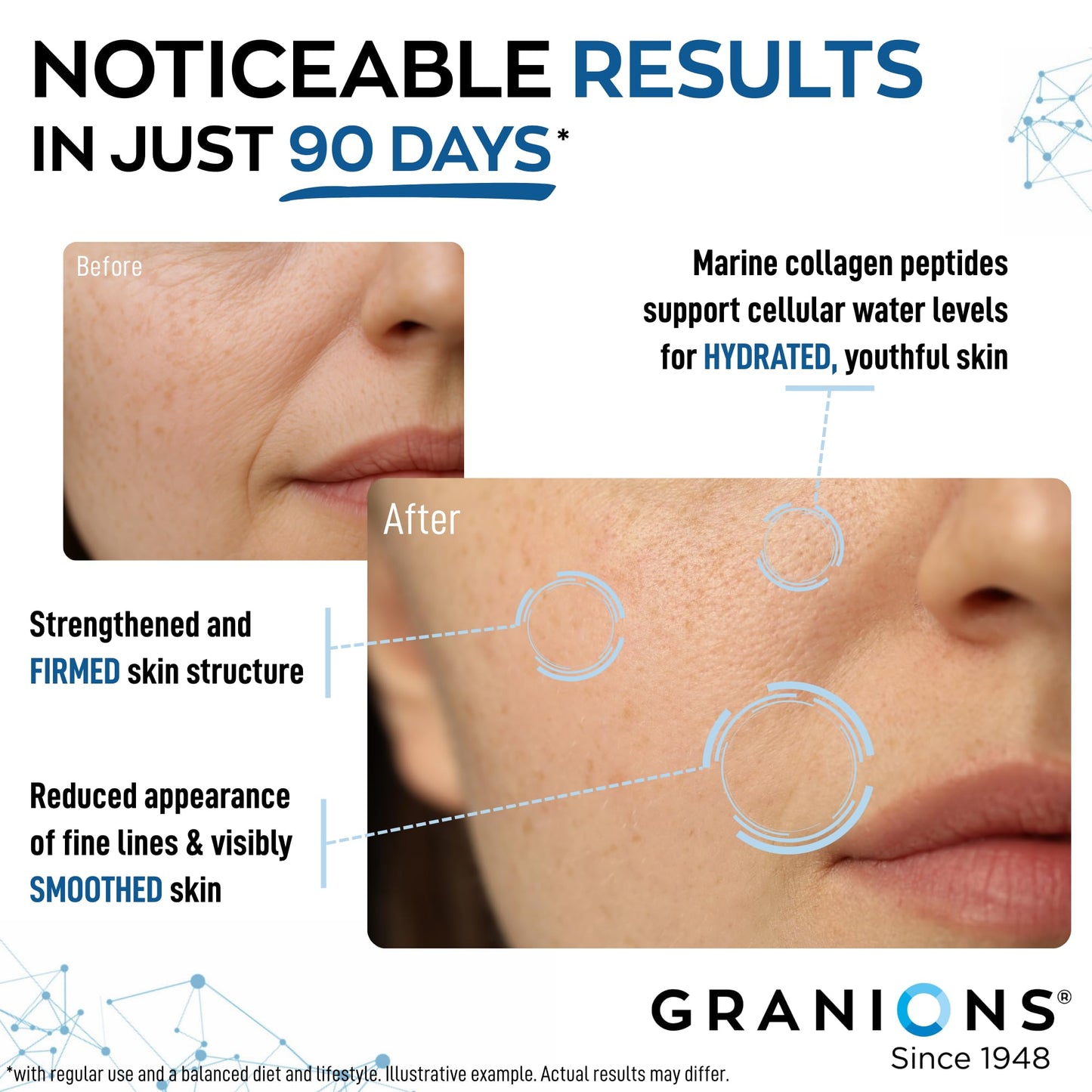 Granions Marine Collagen Powder Unflavored, 9.8 oz