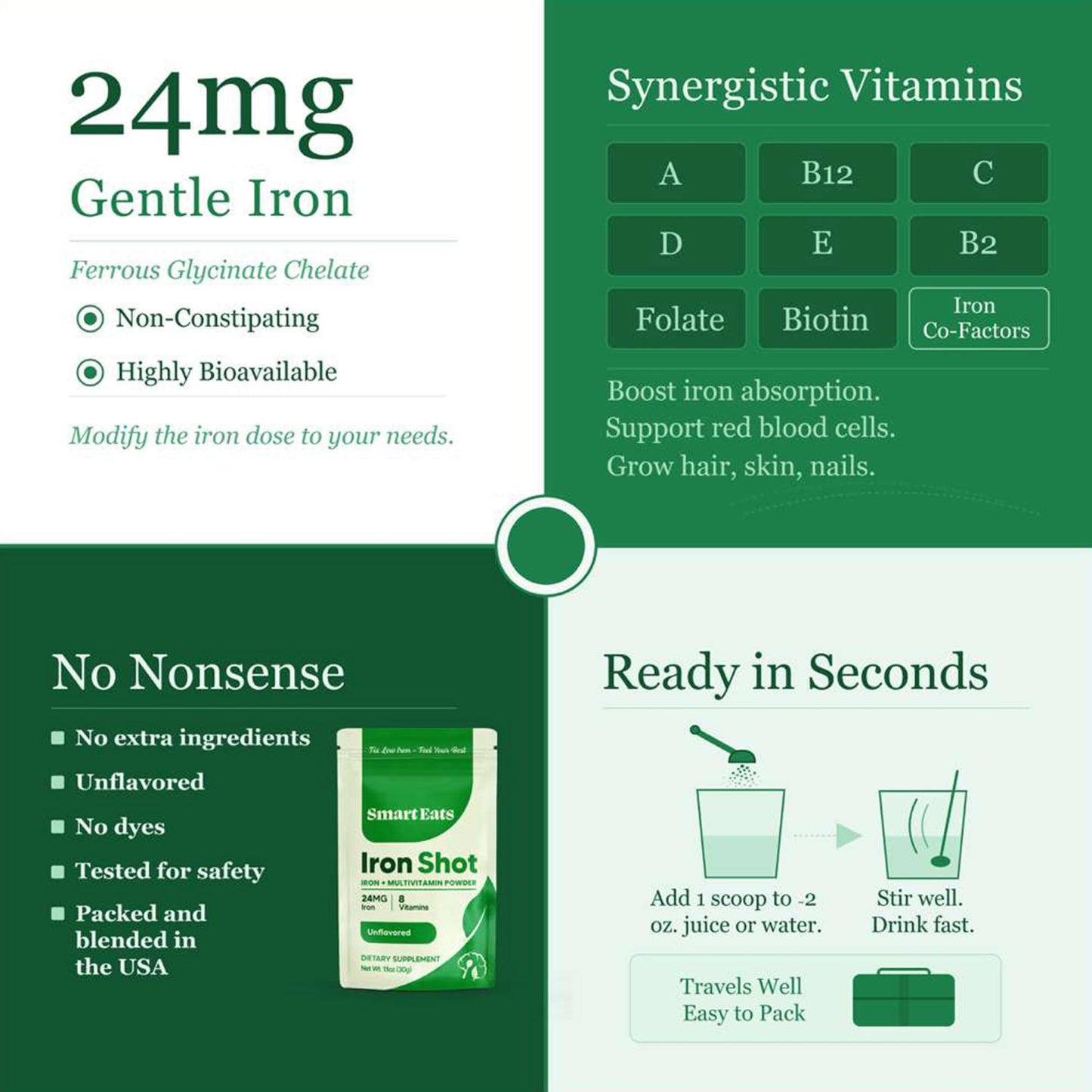 Smart Eats Iron Shot 2-in-1 Iron-Multivitamin Blend Powder 1.6 oz