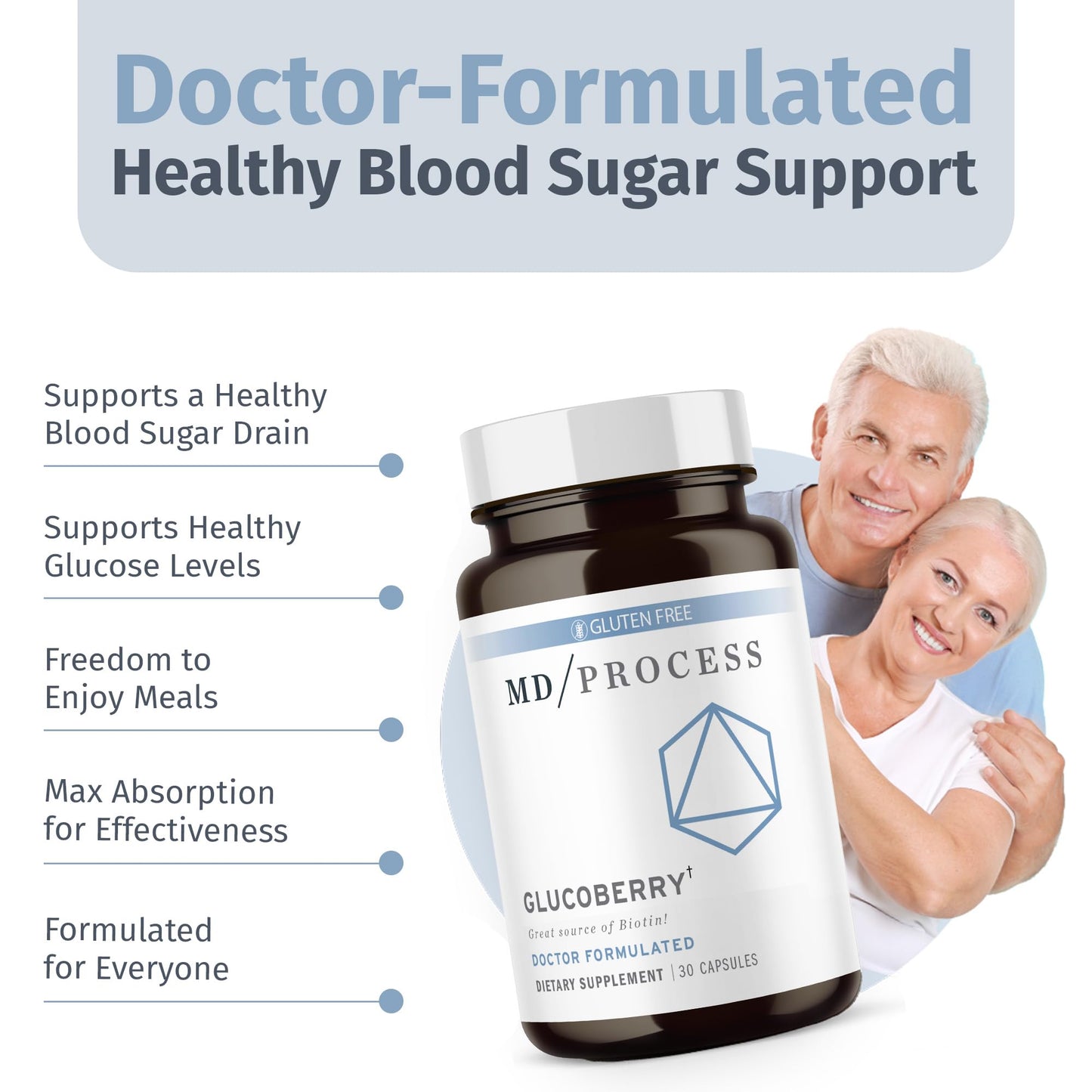 MD Process GlucoBerry Maqui Berry Extract with Chromium Picolinate Capsules, 30 Count