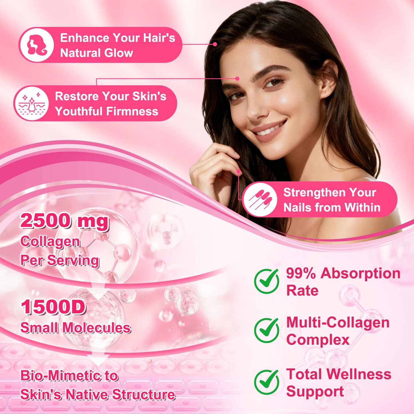 Sijigood Collagen Peptides Gummies Gummy 180