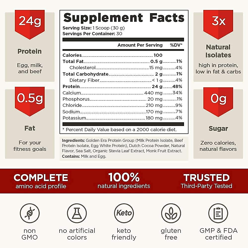 Old School Labs Vintage Brawn Muscle Building Protein Powder 2
