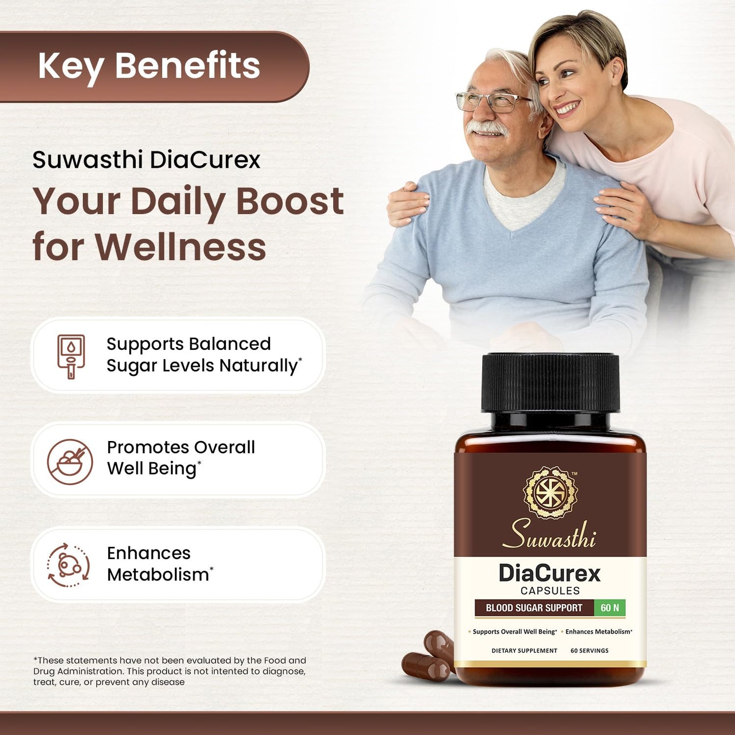 Suwasthi DiaCurex Berberine Supplement - 120mg with Cinnamon, Bitter Melon & Gymnema for Men & Women, 60 Capsules