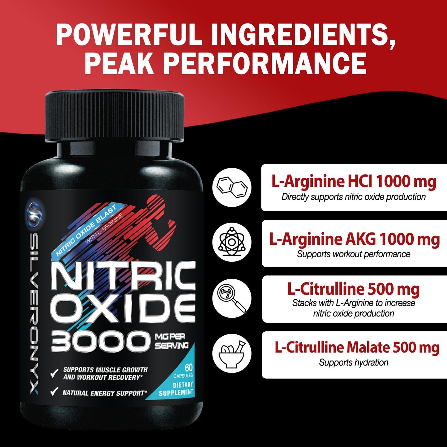 SILVERONYX Extra Strength Nitric Oxide Booster Capsule 60 Count