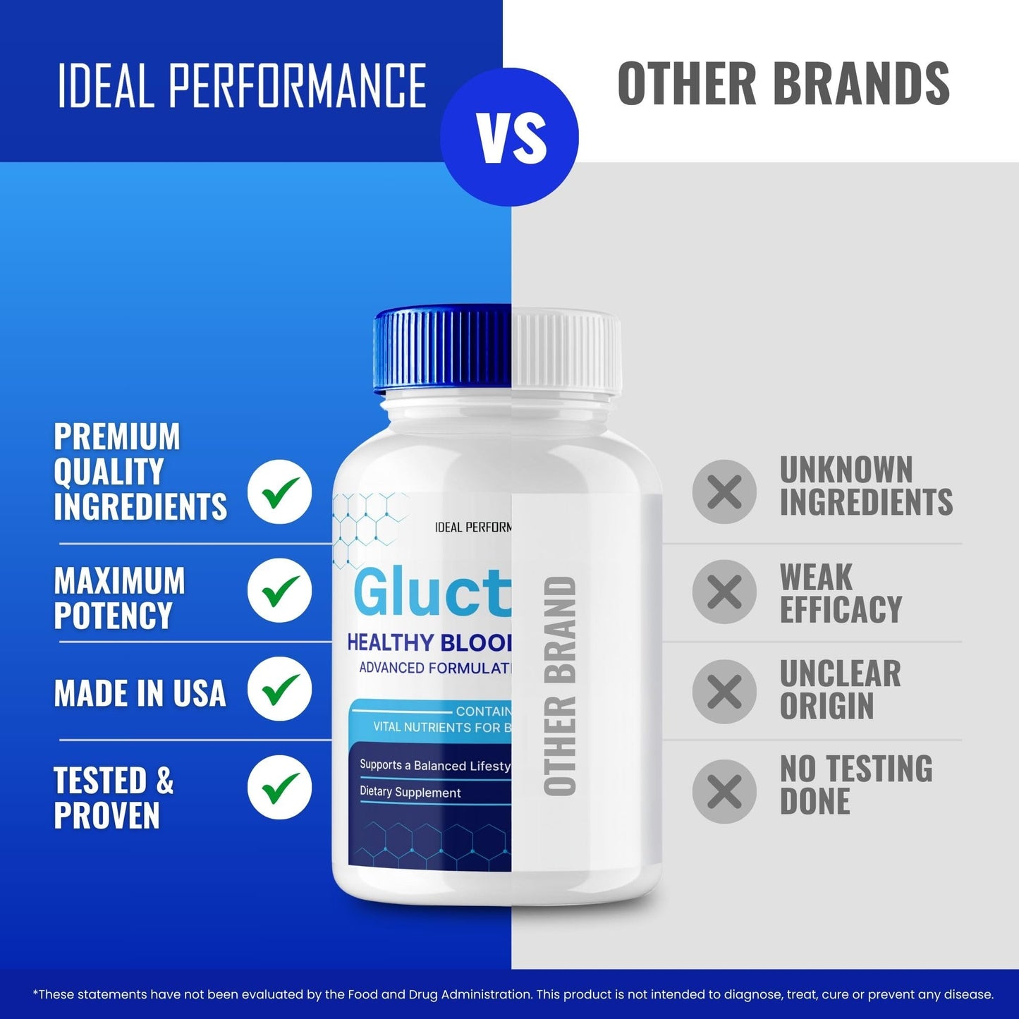 IDEAL PERFORMANCE Gluctose Blood Support Capsule 120 Count