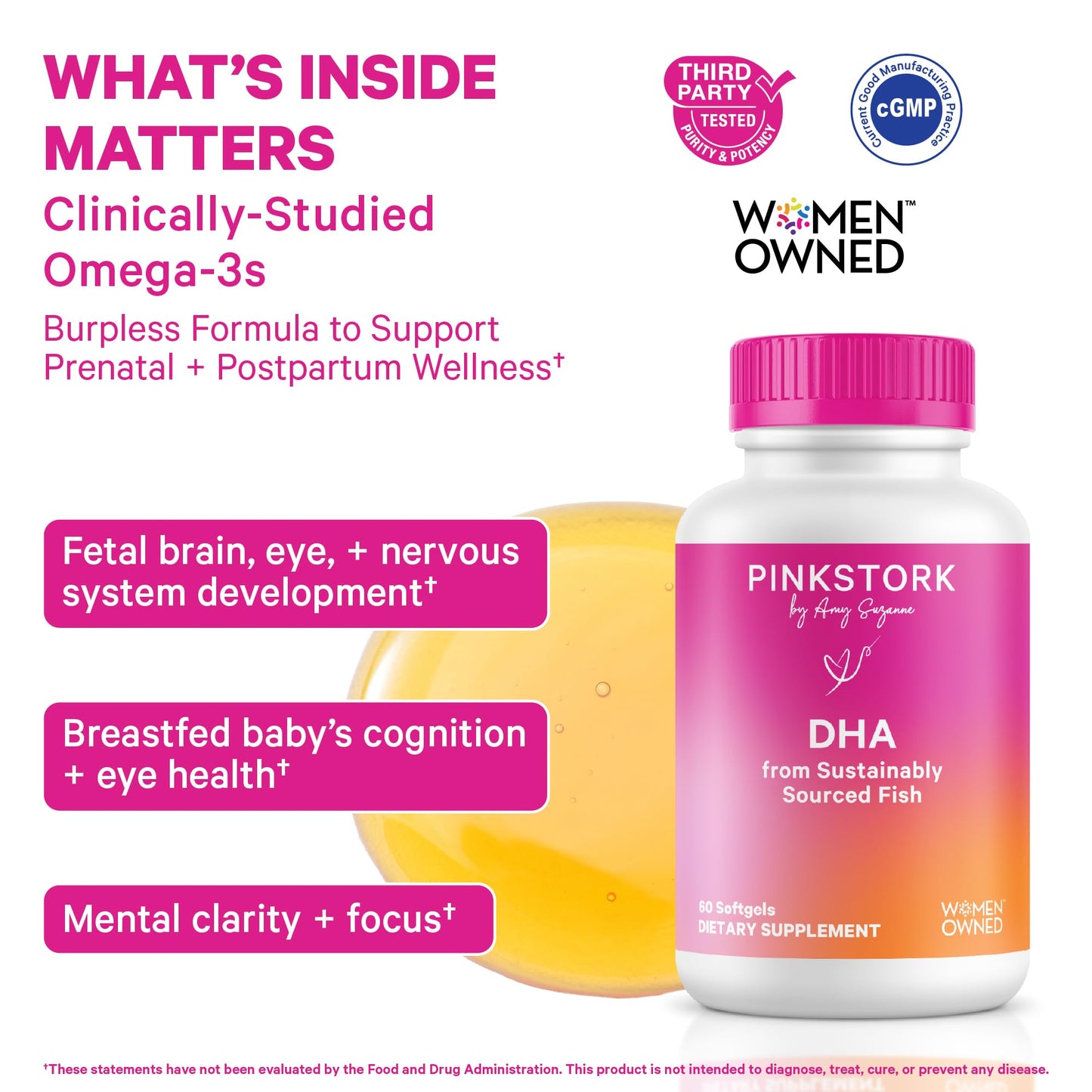 Pink Stork Omega-3 Fish Oil Capsules 60