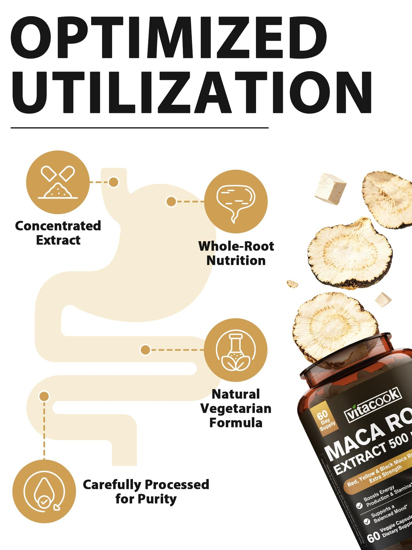 Vitacook Maca Root Capsules 500 mg Extract, Peruvian Maca (Black, Red & Yellow) for Energy, Stamina, Mood, 60 Veggie Capsules