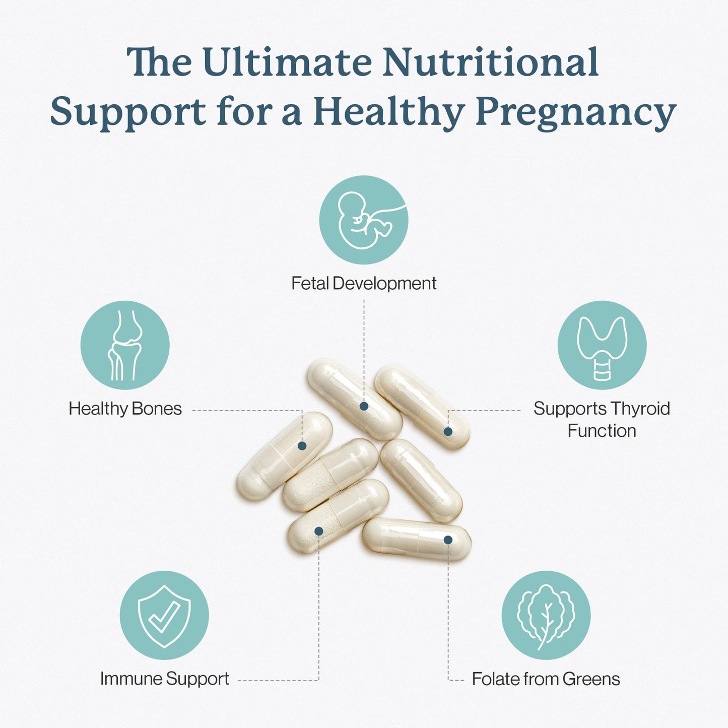 Dr Fuhrman Prenatal Vitamins For Women 120 Capsules
