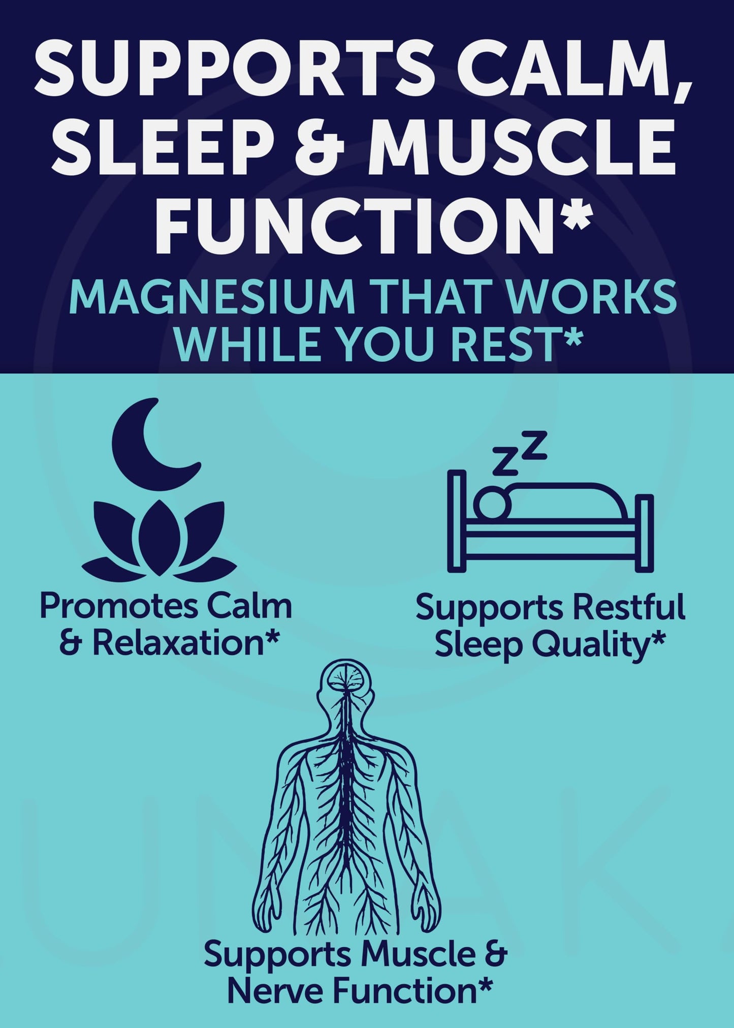 Lunakai Pure Magnesium Glycinate Capsules 120mg Elemental with B6 (P-5-P) – High Absorption Magnesium Supplement for Sleep & Muscle Support, Non-GMO, 90 Count