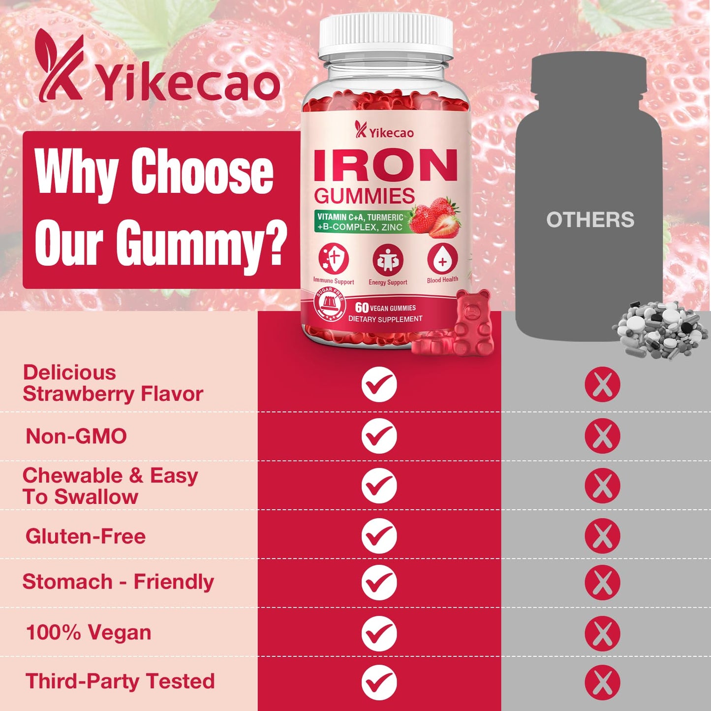 Yikecao Vegan Iron Gummies 60 Count
