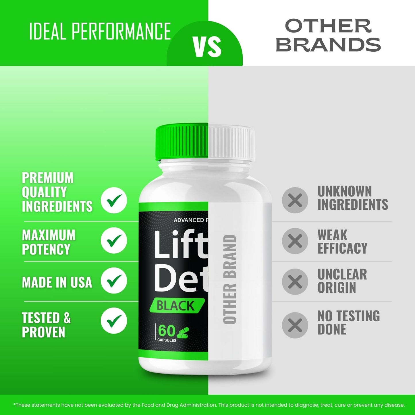 IDEAL PERFORMANCE Lift Detox 300 Capsules