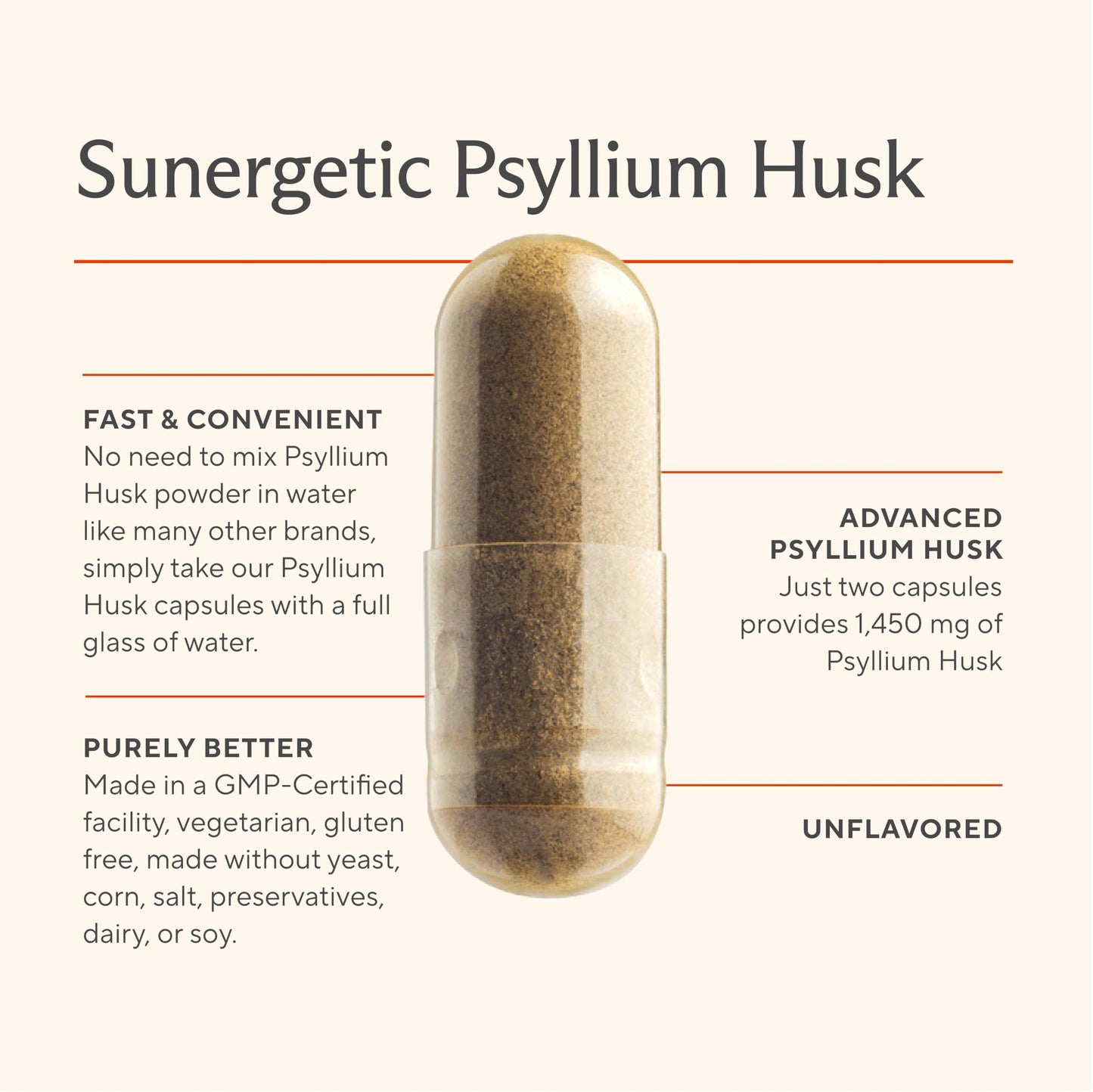 Sunergetic Psyllium Husk Fiber Supplement 1450mg, 240 Capsules