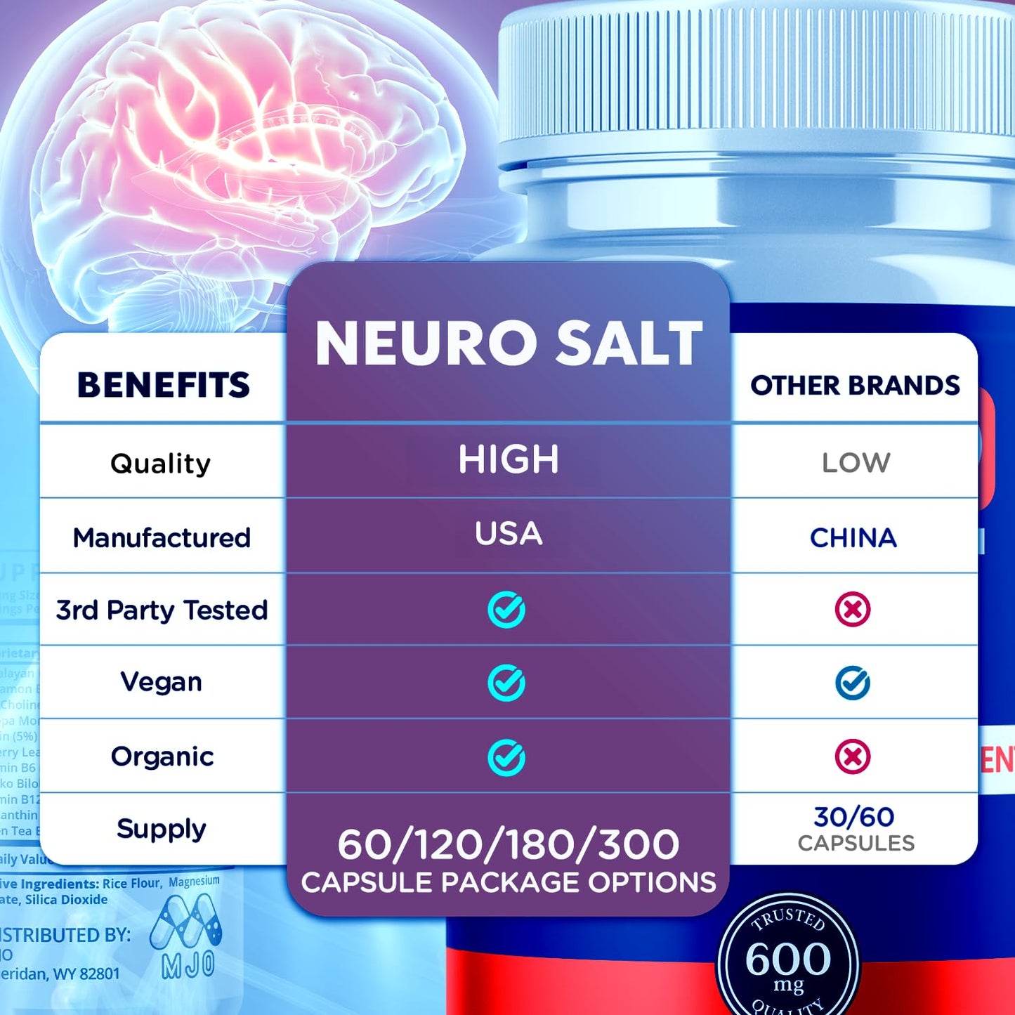 MJO Neuro Salt Capsule, 60 Capsules