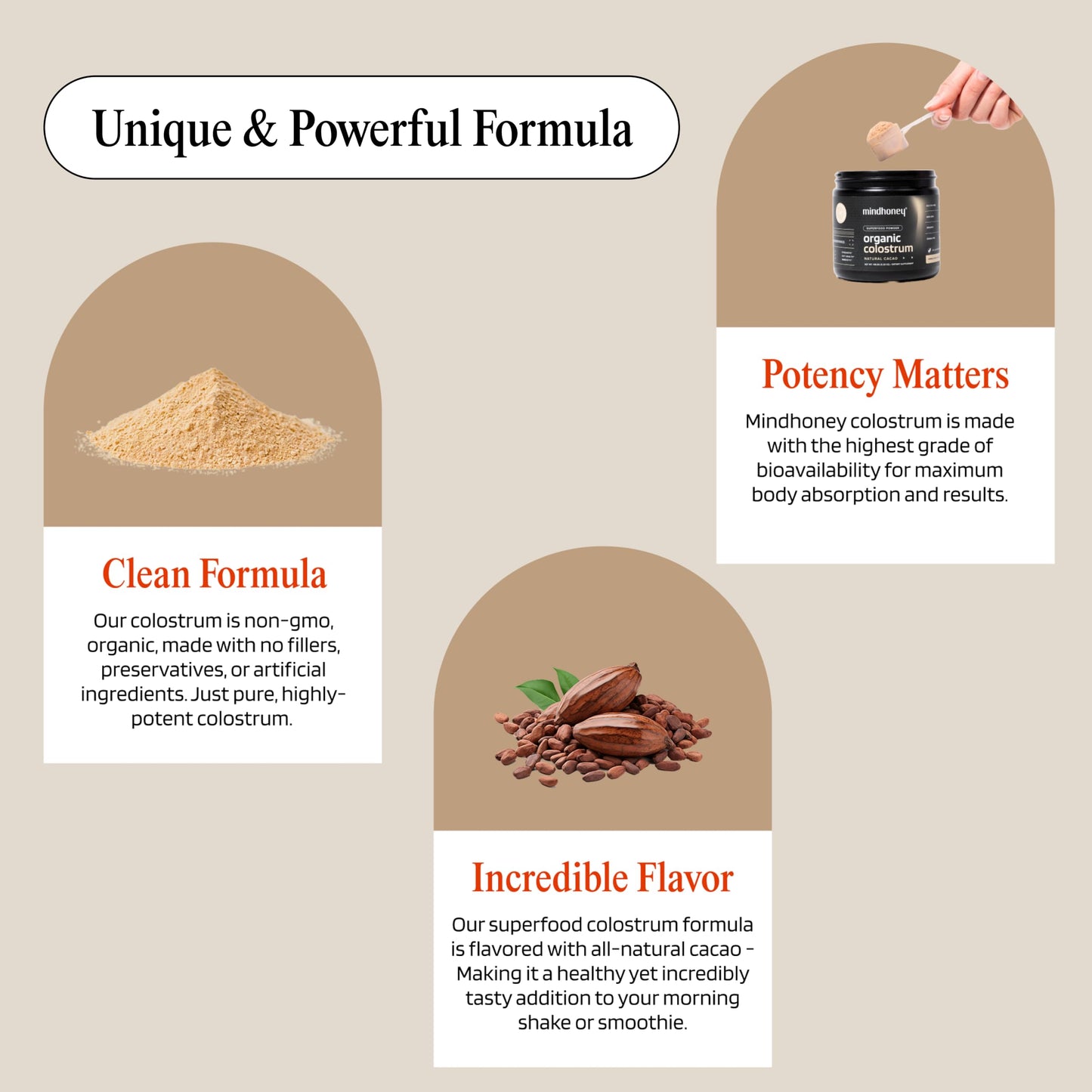 MINDHONEY Organic Colostrum Premium Cacao Flavored Powder, 5.25 oz
