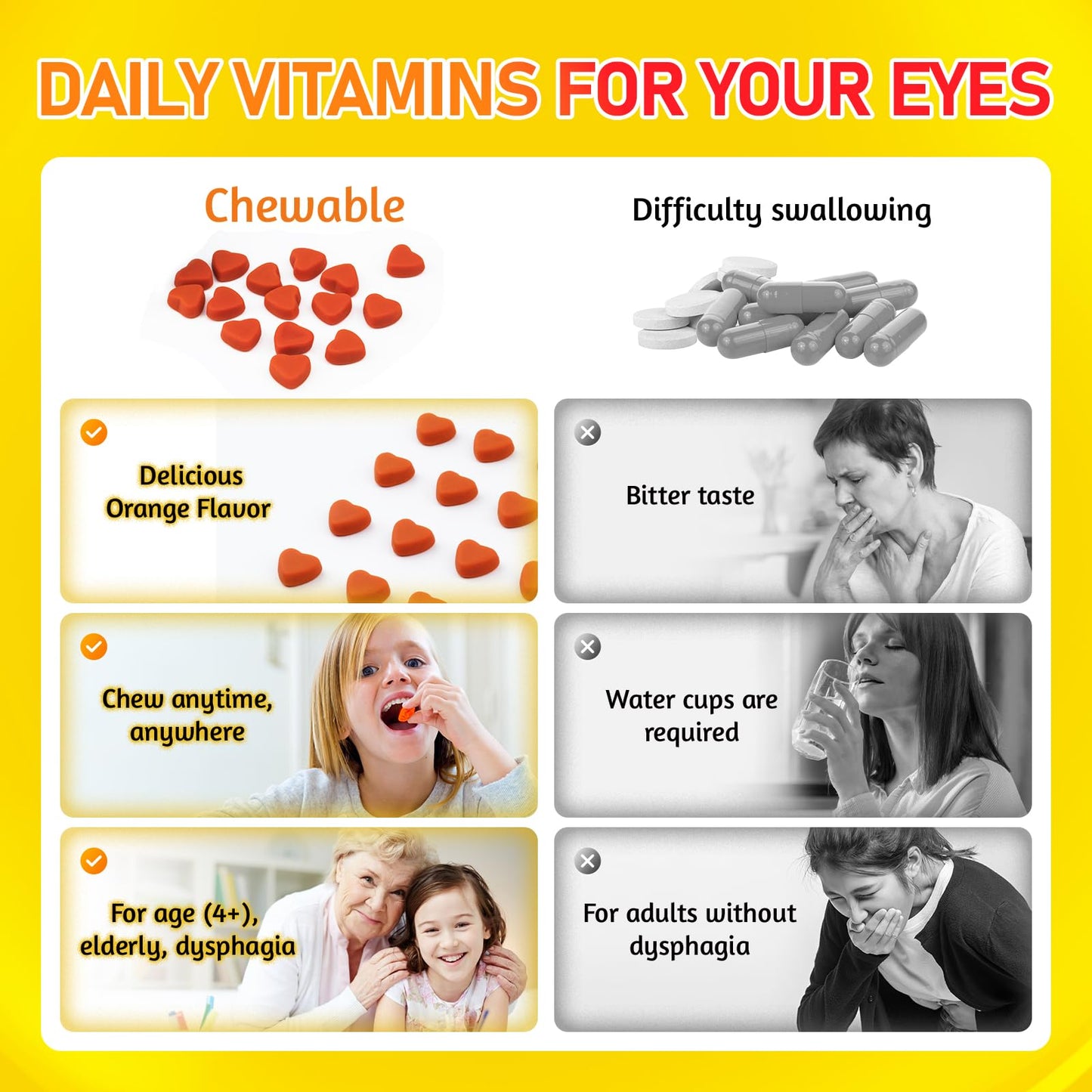 Angtai JN Lutein Gummies Eye Health Supplement with Zeaxanthin & Vitamin A 60 Count