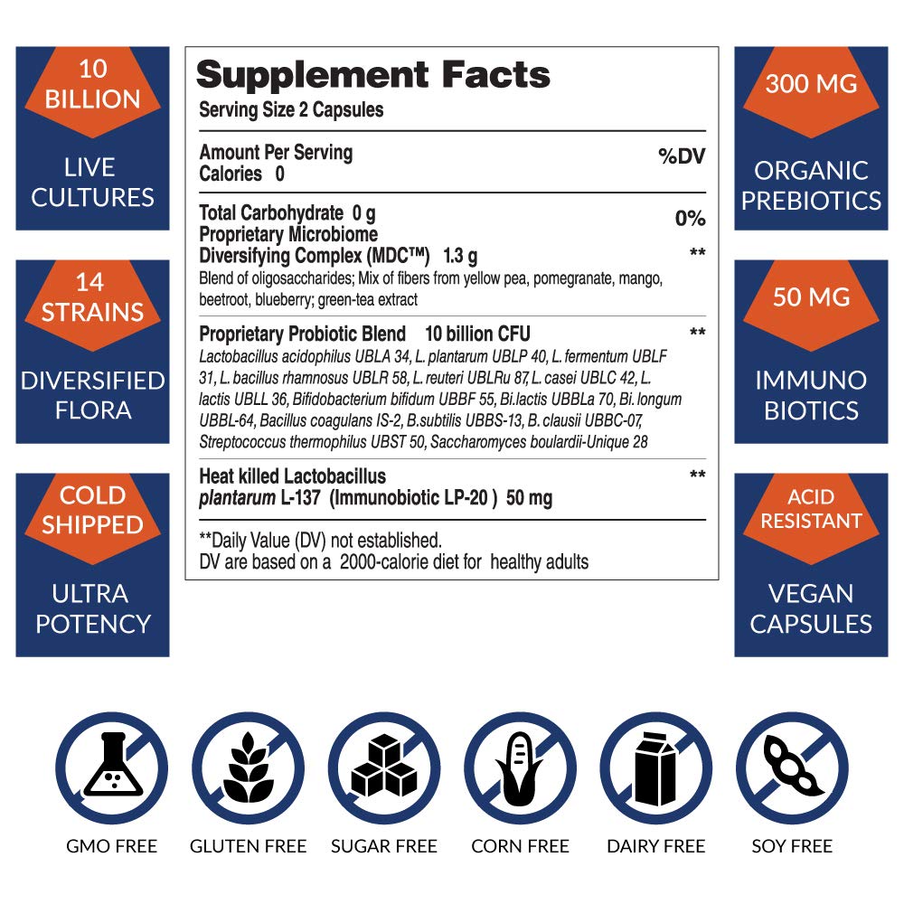 Biom Probiotics 3-in-1 Formula Capsule, 60 Count, 10 Billion CFU