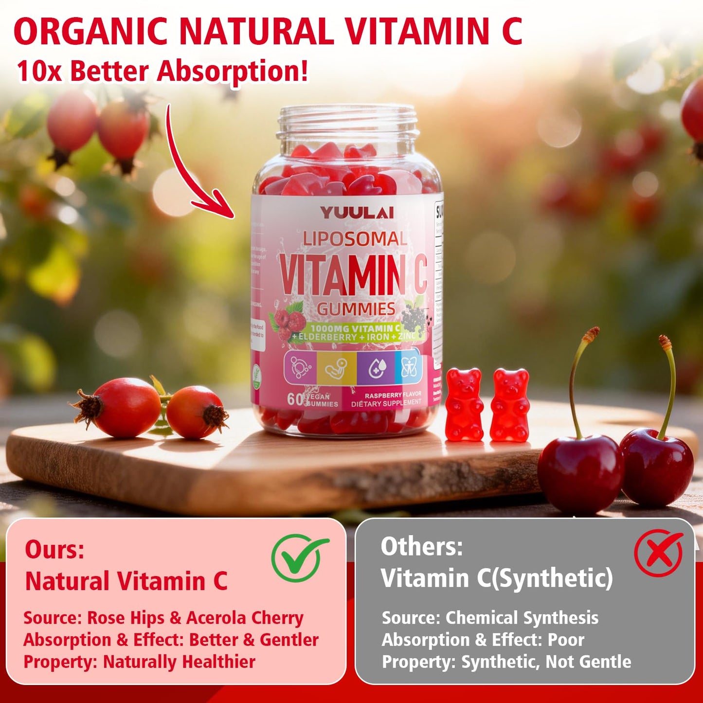 YUULAI Liposomal Vitamin C 1000mg Gummies, 60 Count
