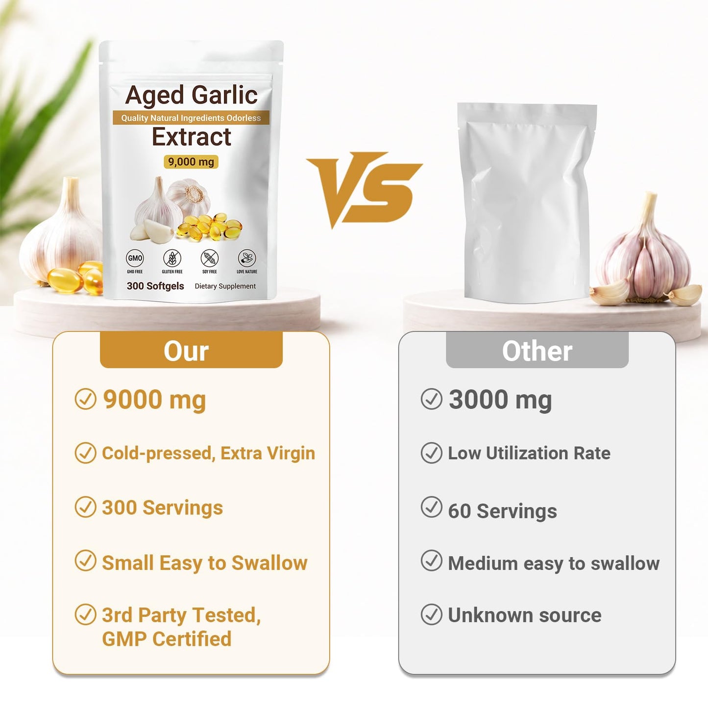 Biorizvo Aged Garlic Extract Softgels 600