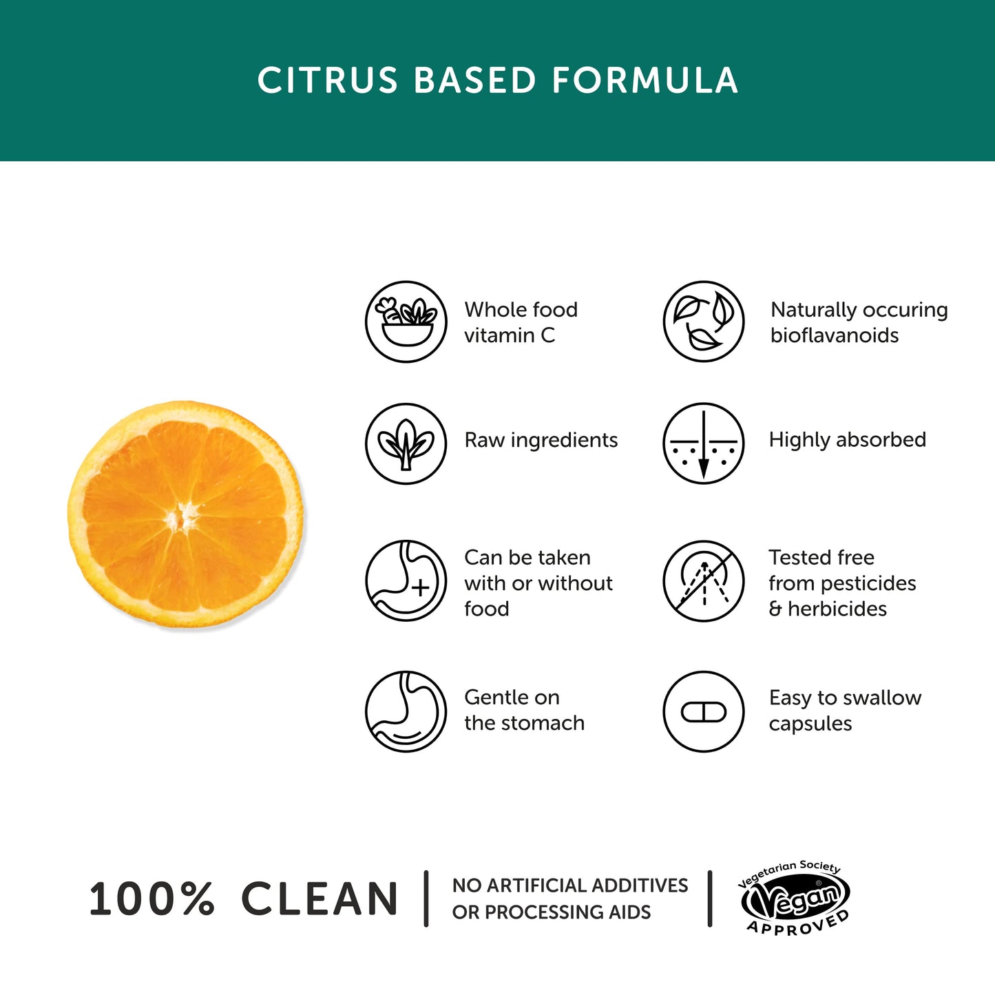 Together Vitamin C Capsule, 30 Count
