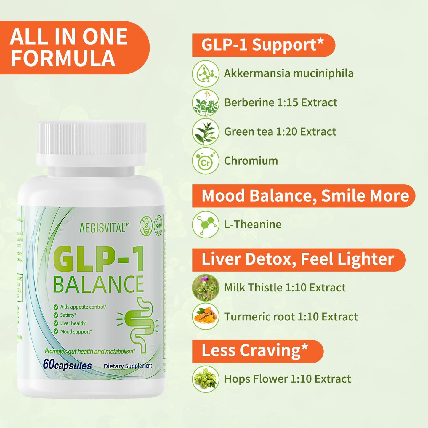 Aegisvital GLP1 Probiotic with Akkermansia Capsule 60 Count