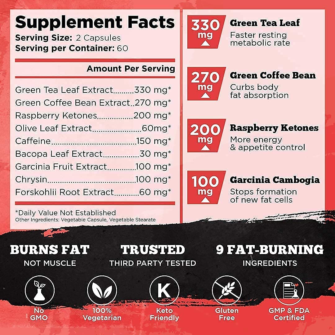 Old School Labs Vintage Blast and Vintage Burn Capsule 1