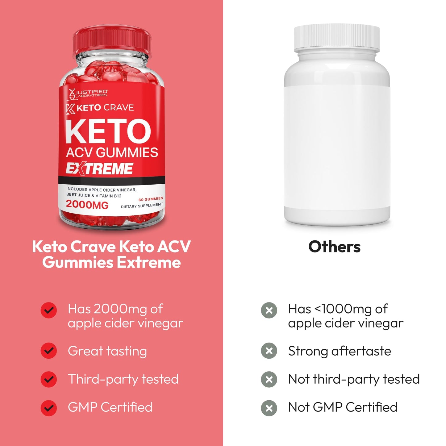 Justified Laboratories Keto Crave Keto ACV Gummies Extreme Gummy, 300 Count
