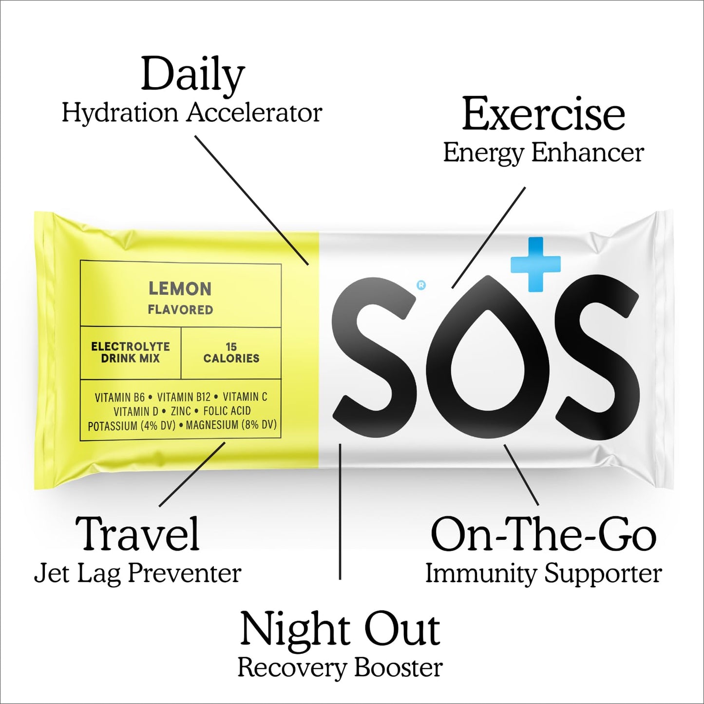 SOS Hydration Electrolyte Powder Packets, 3.38 oz (Pack of 4)
