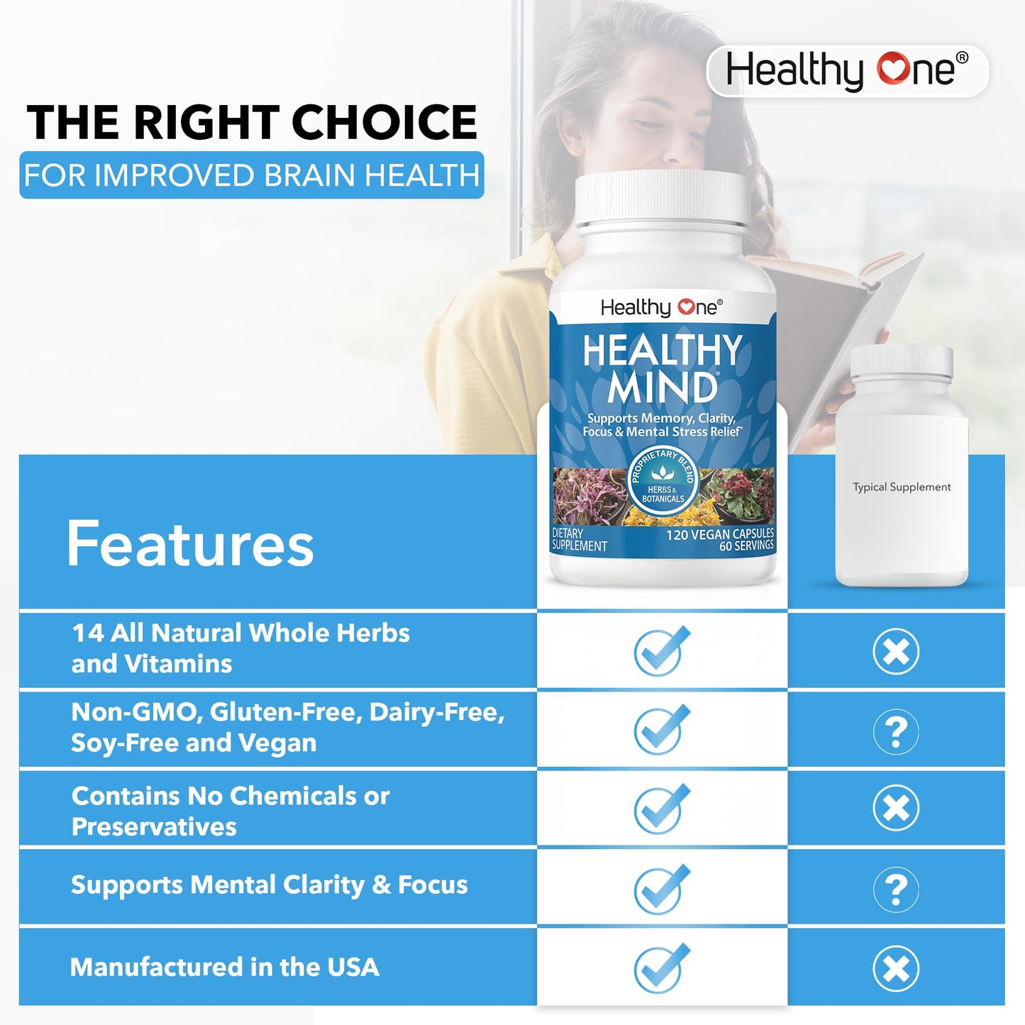 Healthy One Healthy Mind Capsule, 60 Capsules