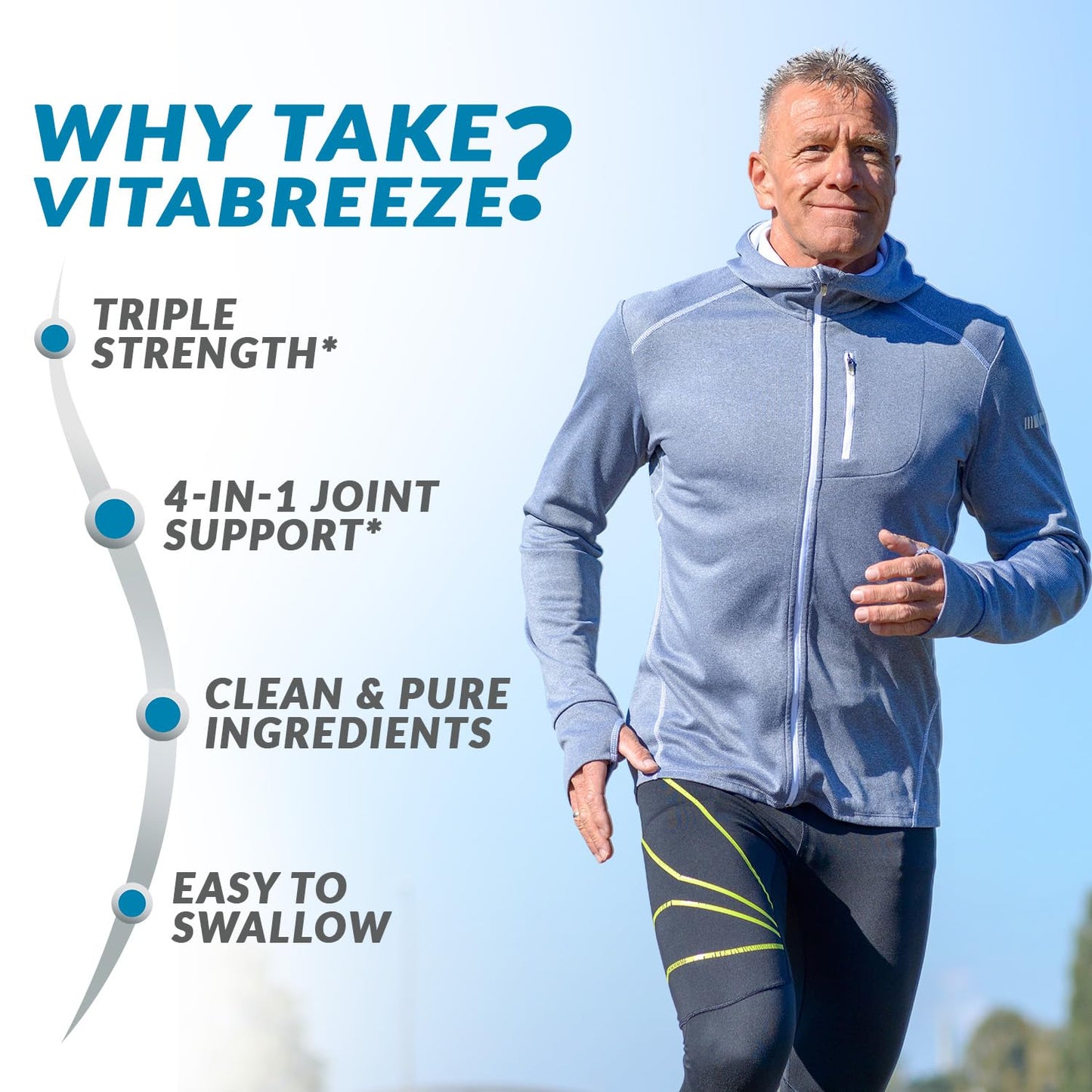 VitaBreeze Glucosamine Chondroitin MSM & Turmeric Dietary Supplement Capsules 248