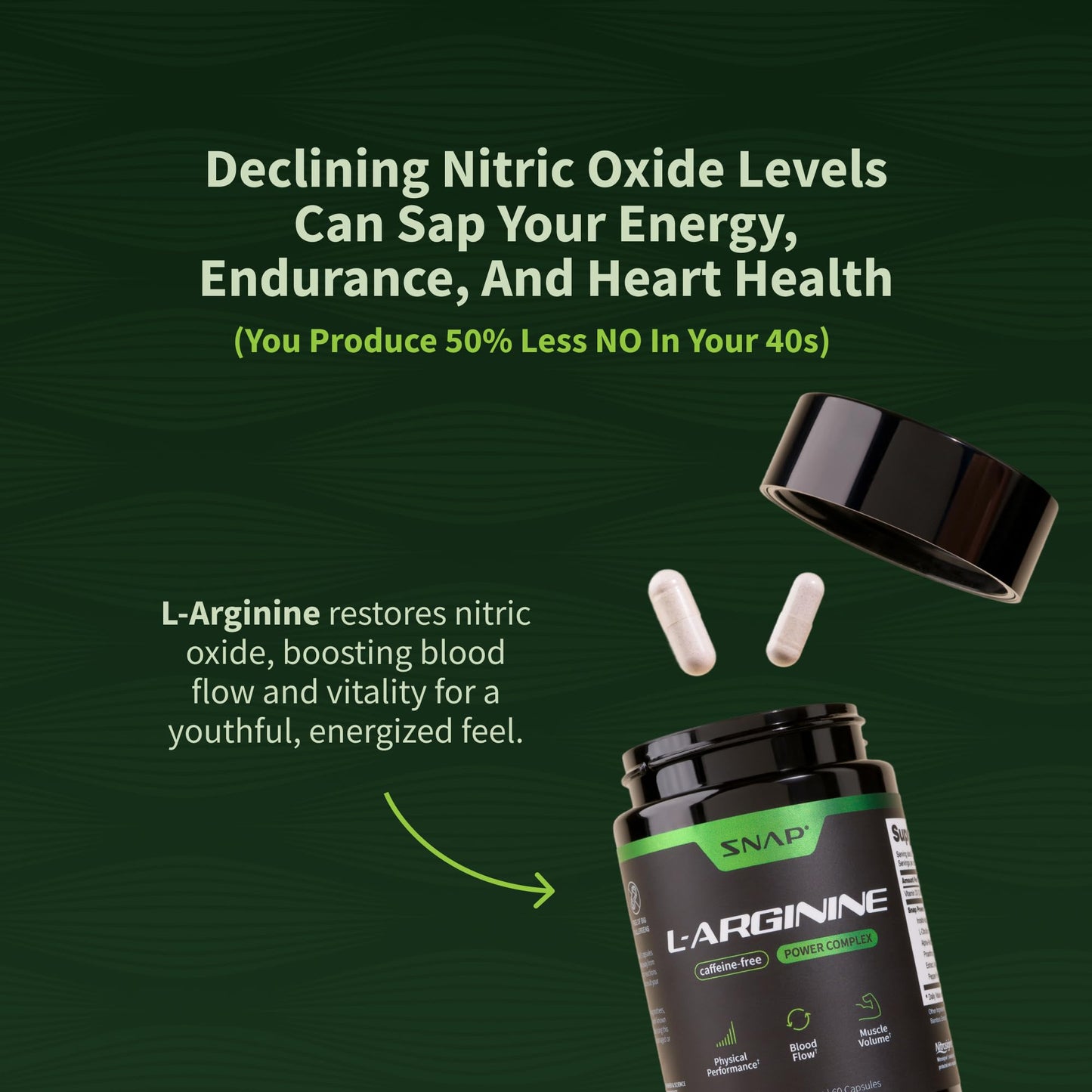 Snap Supplements L-Arginine Capsules with L-Citrulline, 60 Capsules