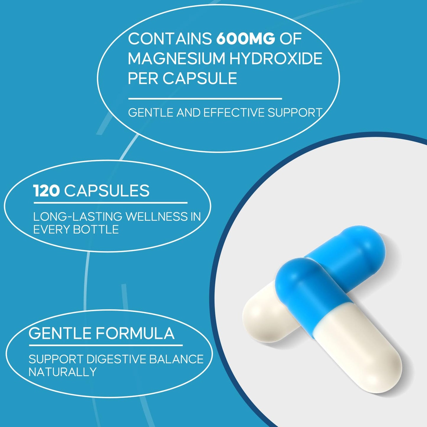 Florvyn Magnesium Hydroxide Capsules, 1 Count