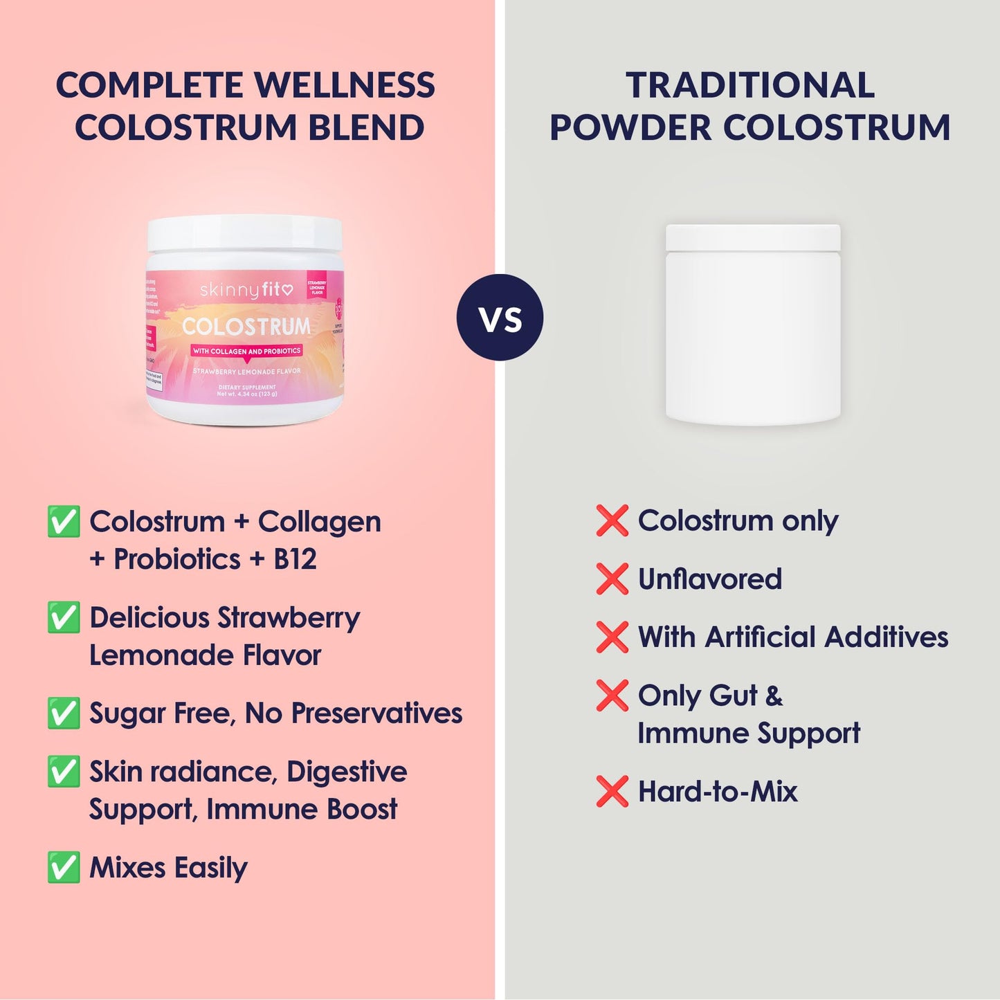 SkinnyFit Colostrum Powder (Strawberry Lemonade) - Collagen Peptides, Probiotics, Vitamin B12 - Supports Immunity, Skin & Gut Health, 4.34 Ounce